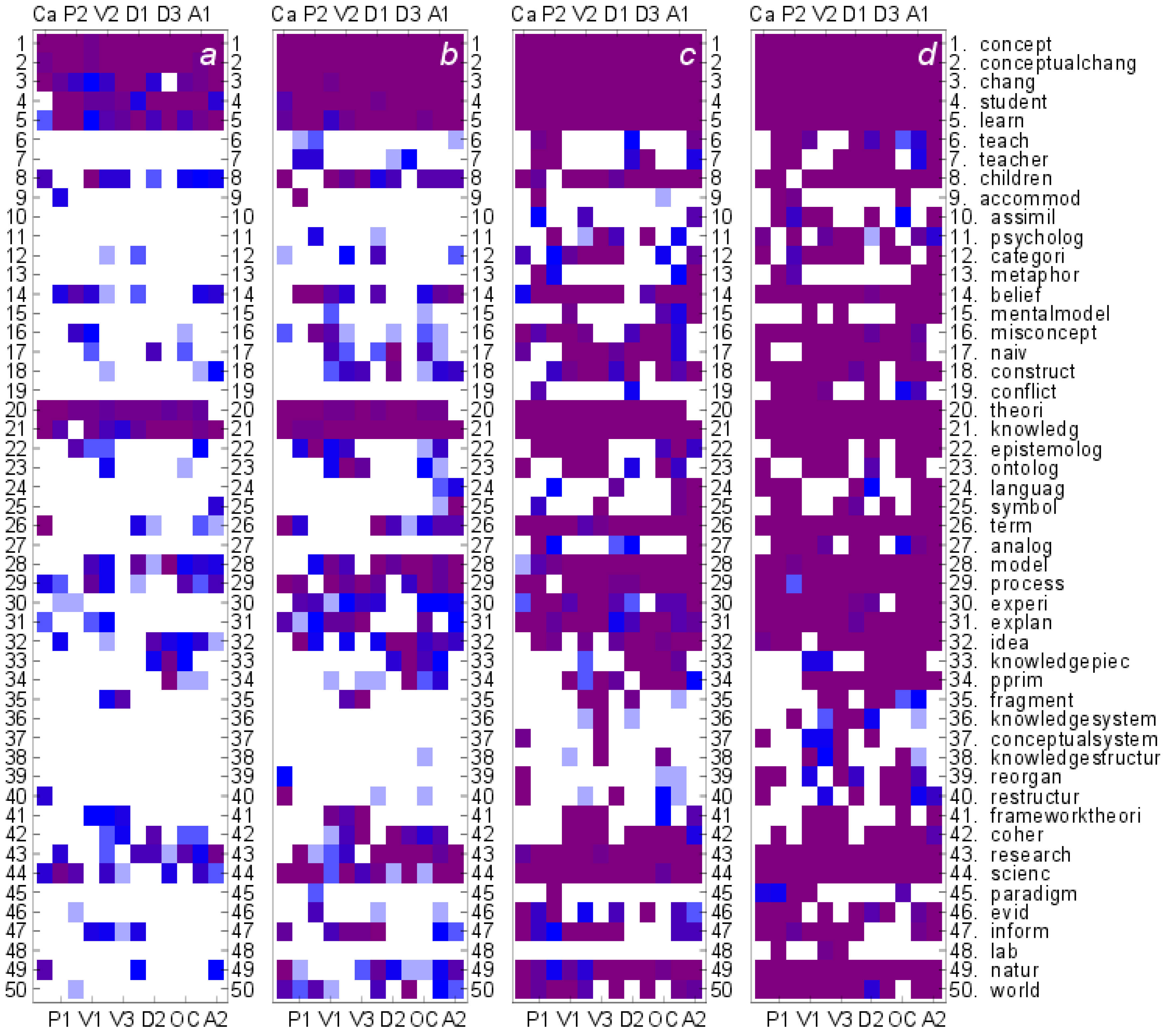 Entropy 24 01058 g007