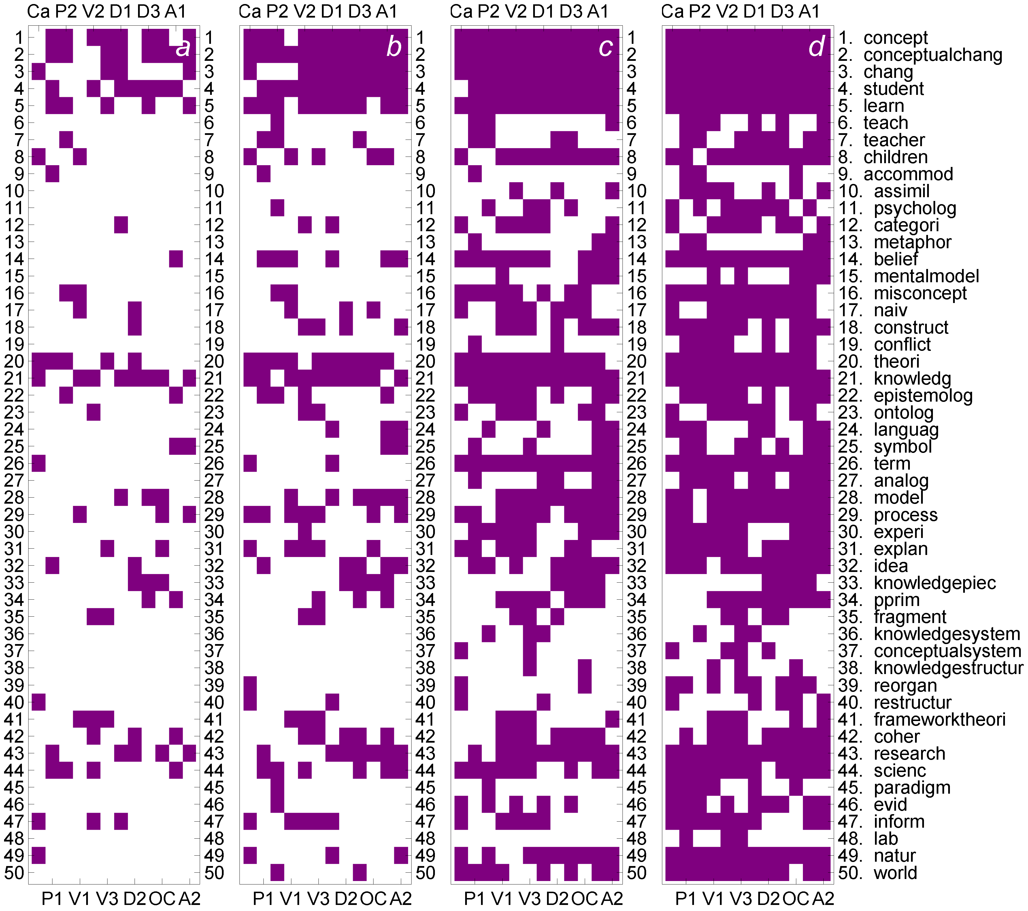 Entropy 24 01058 g008