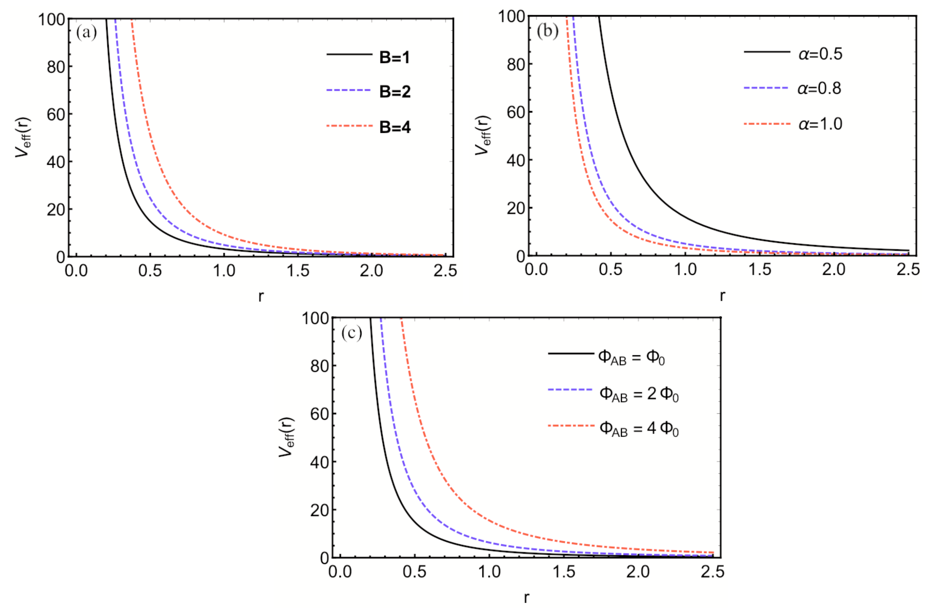 Entropy 24 01059 g001