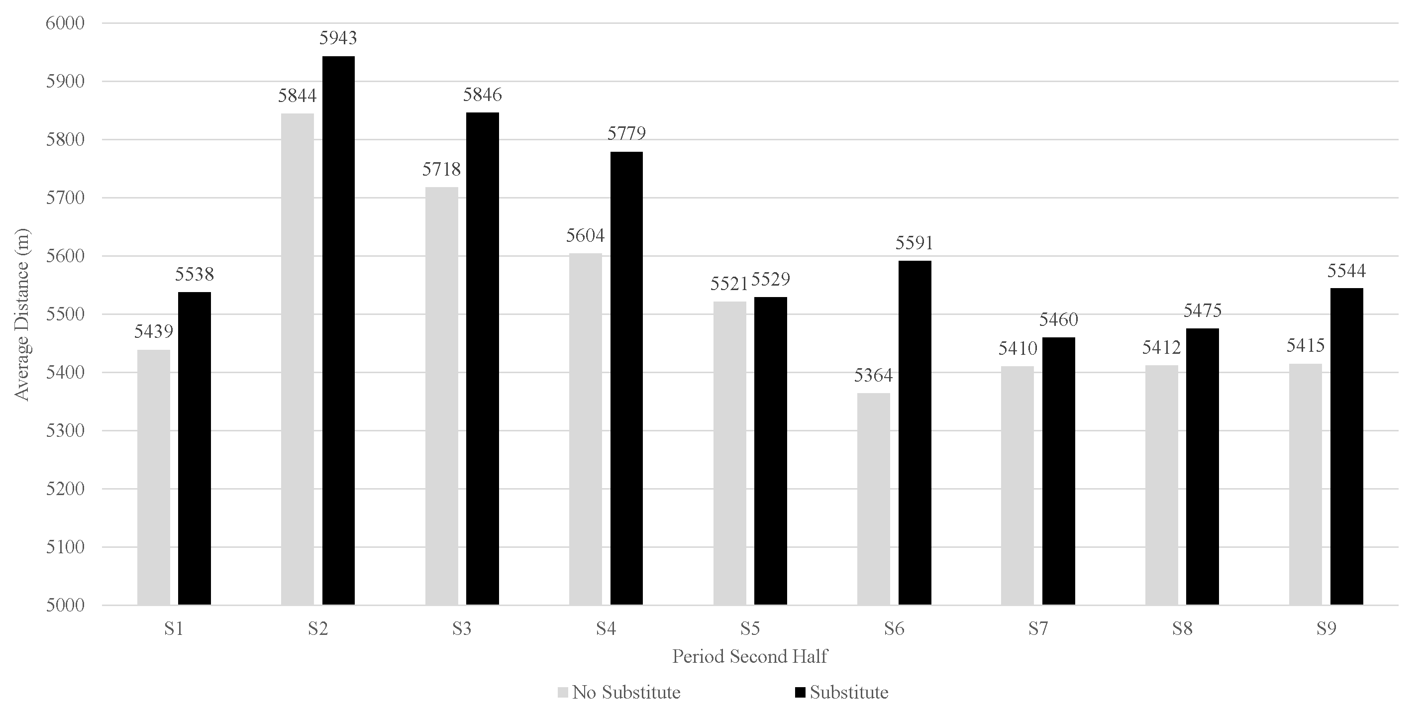 Entropy 24 01060 g003 550
