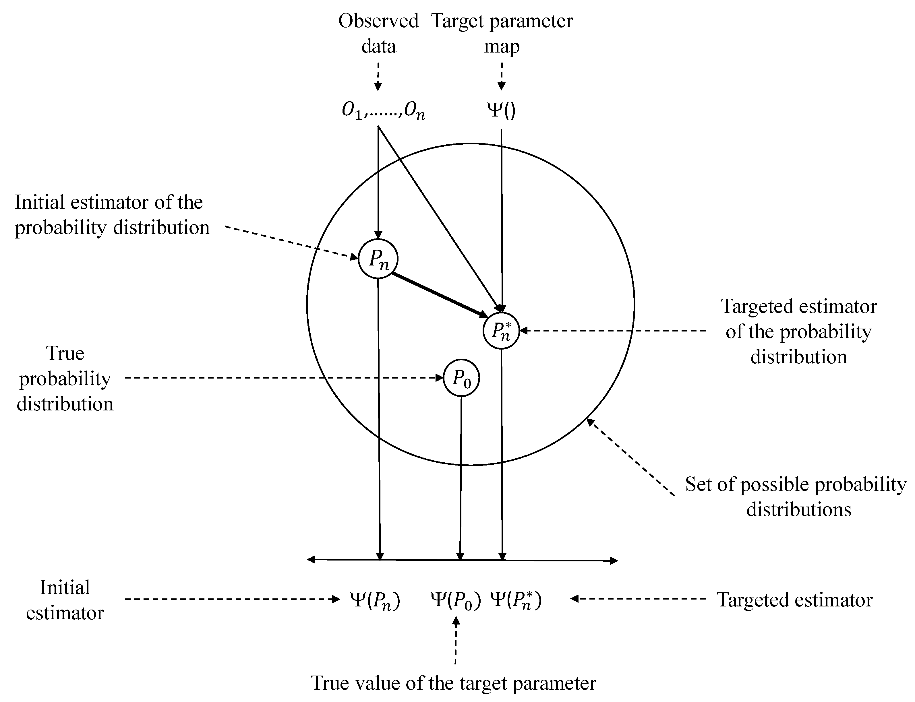 Entropy 24 01060 g004 550