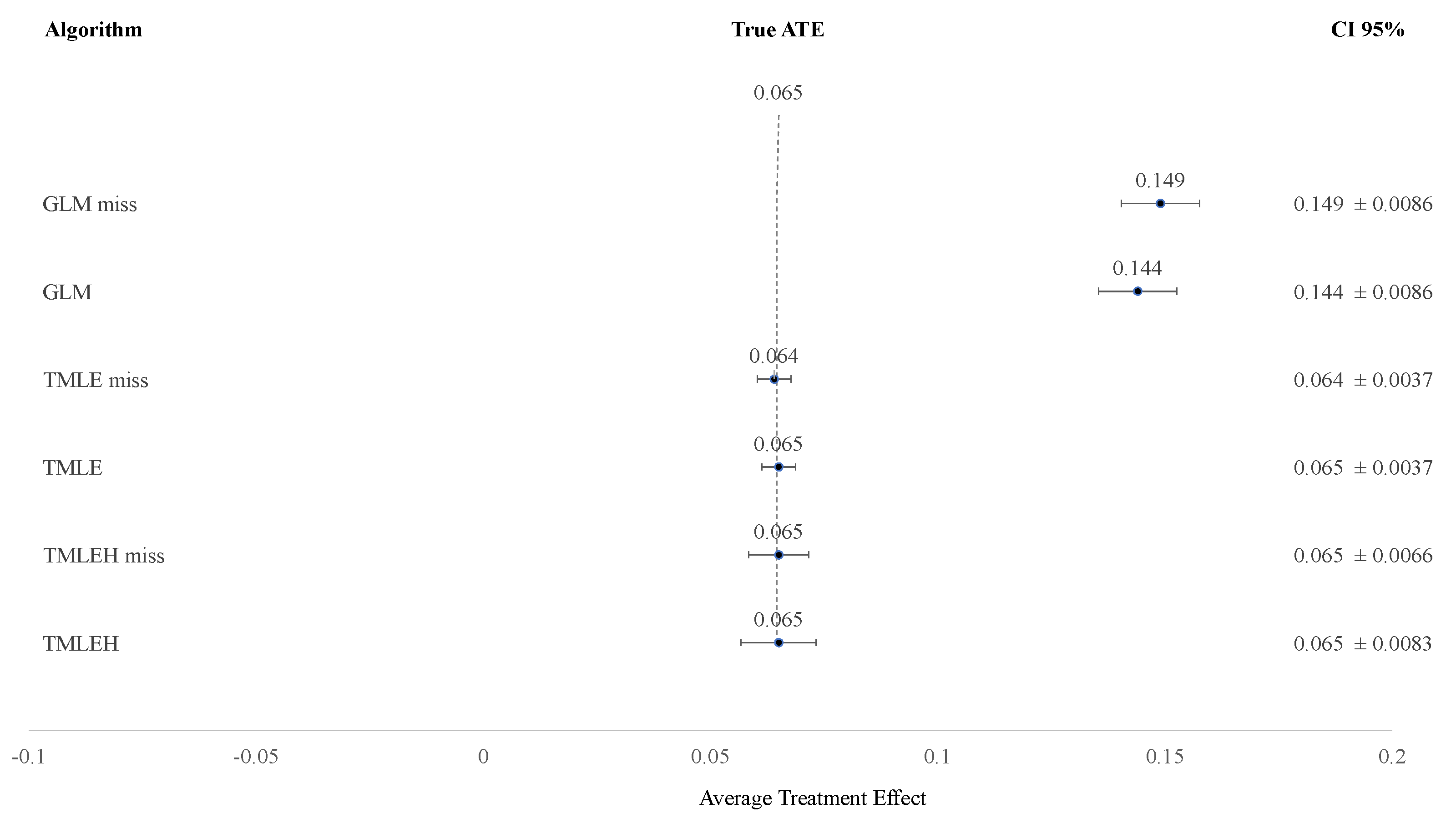 Entropy 24 01060 g005 550