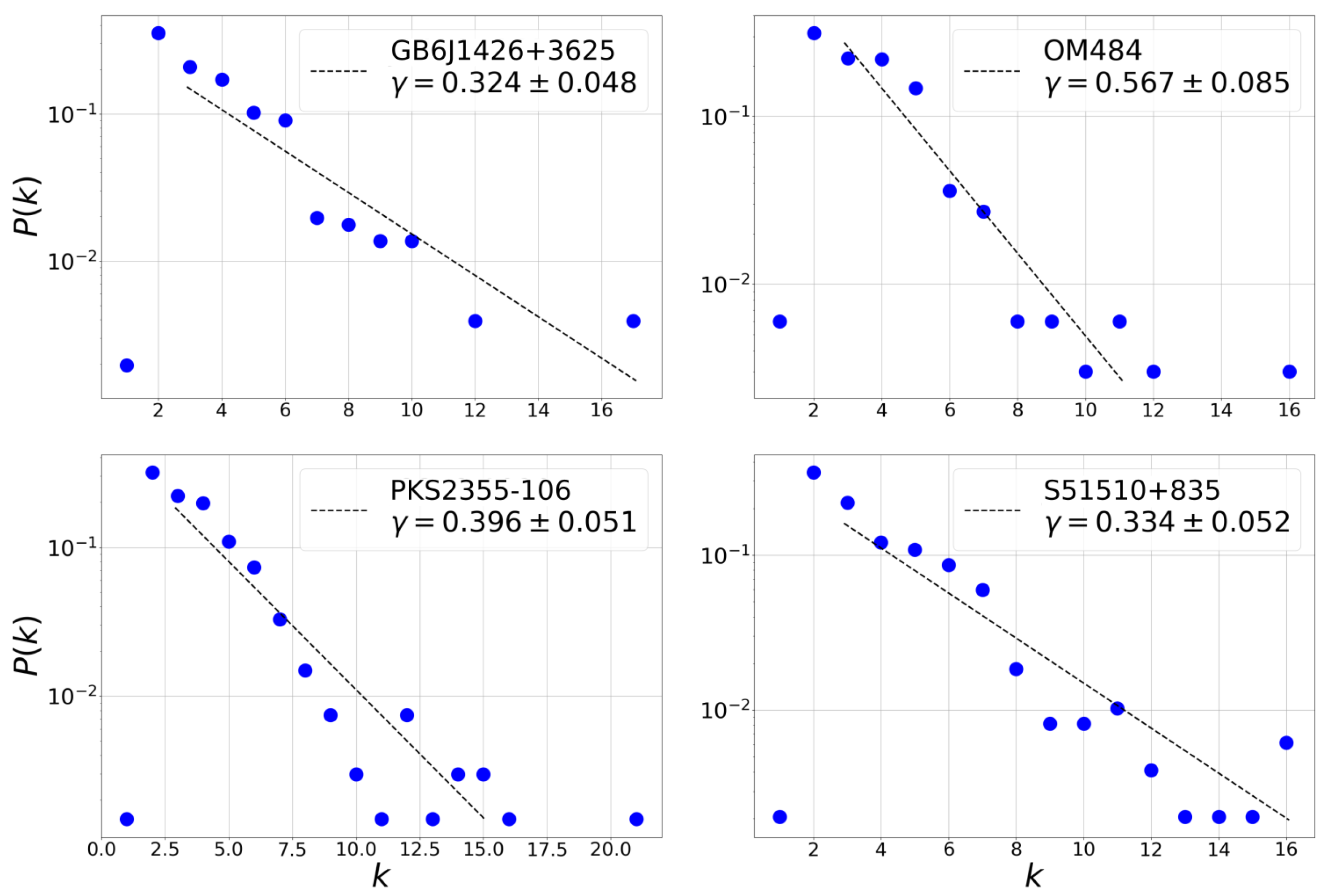 Entropy 24 01063 g0a3