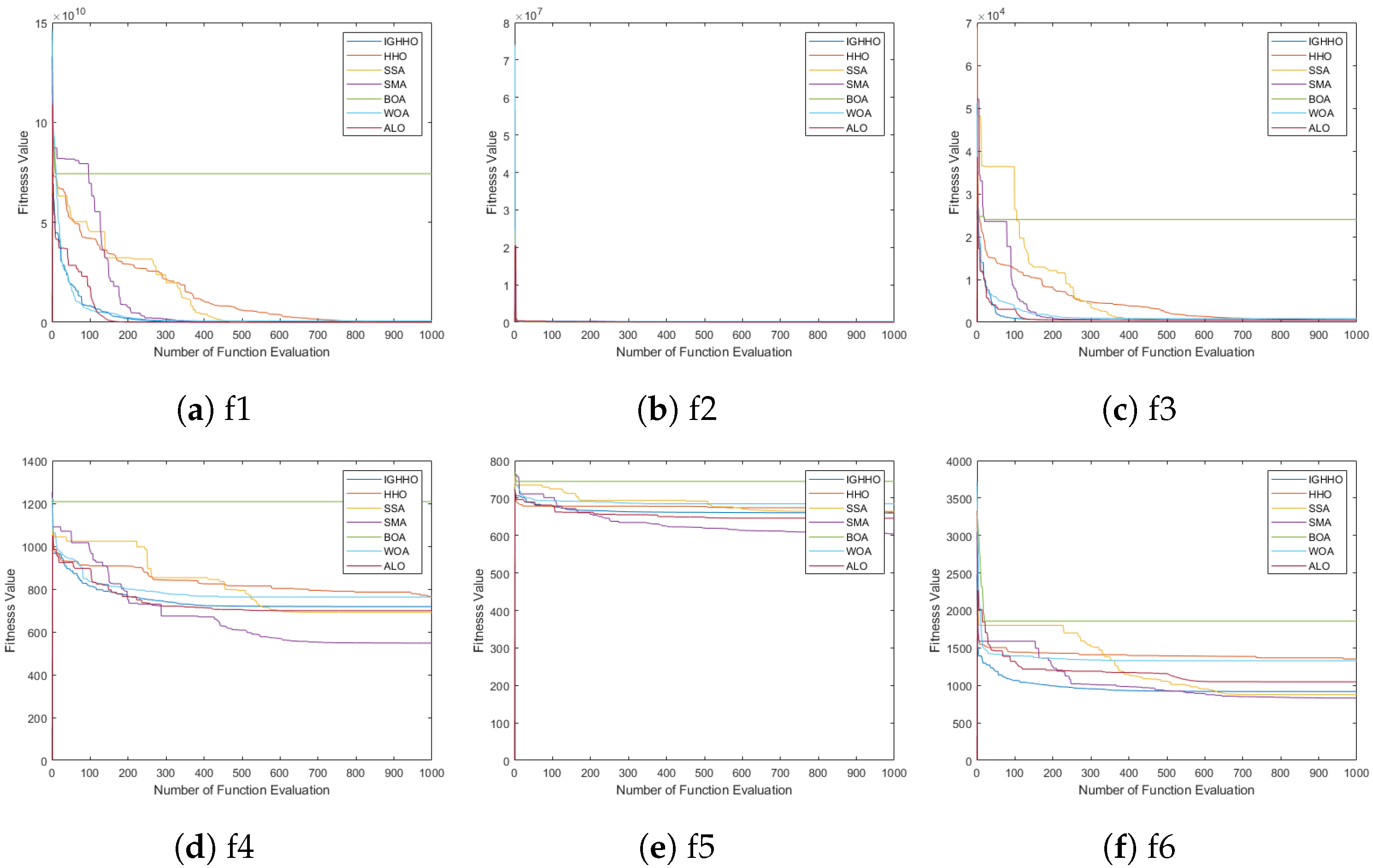 Entropy 24 01065 g004a 550