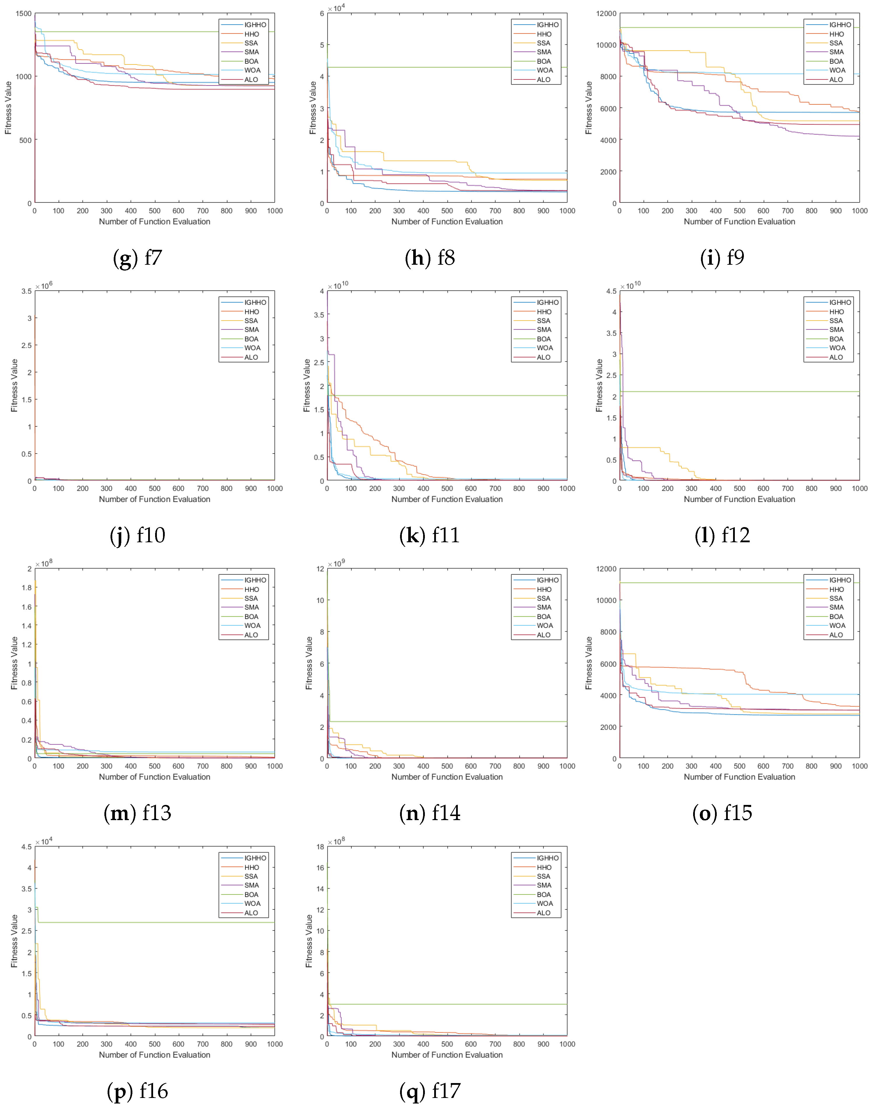 Entropy 24 01065 g004b 550