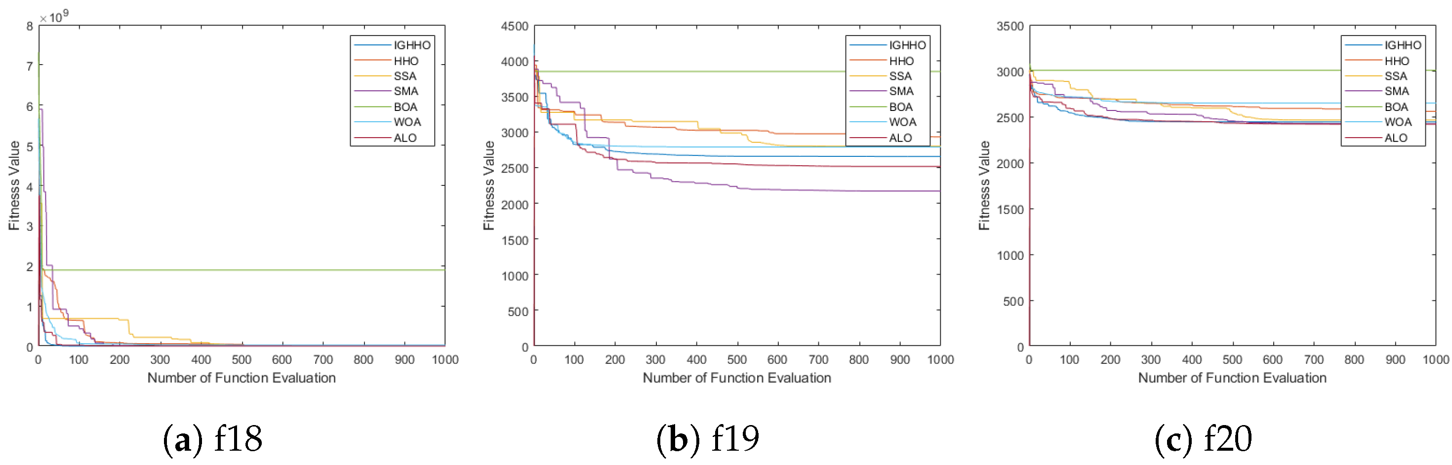 Entropy 24 01065 g005a 550