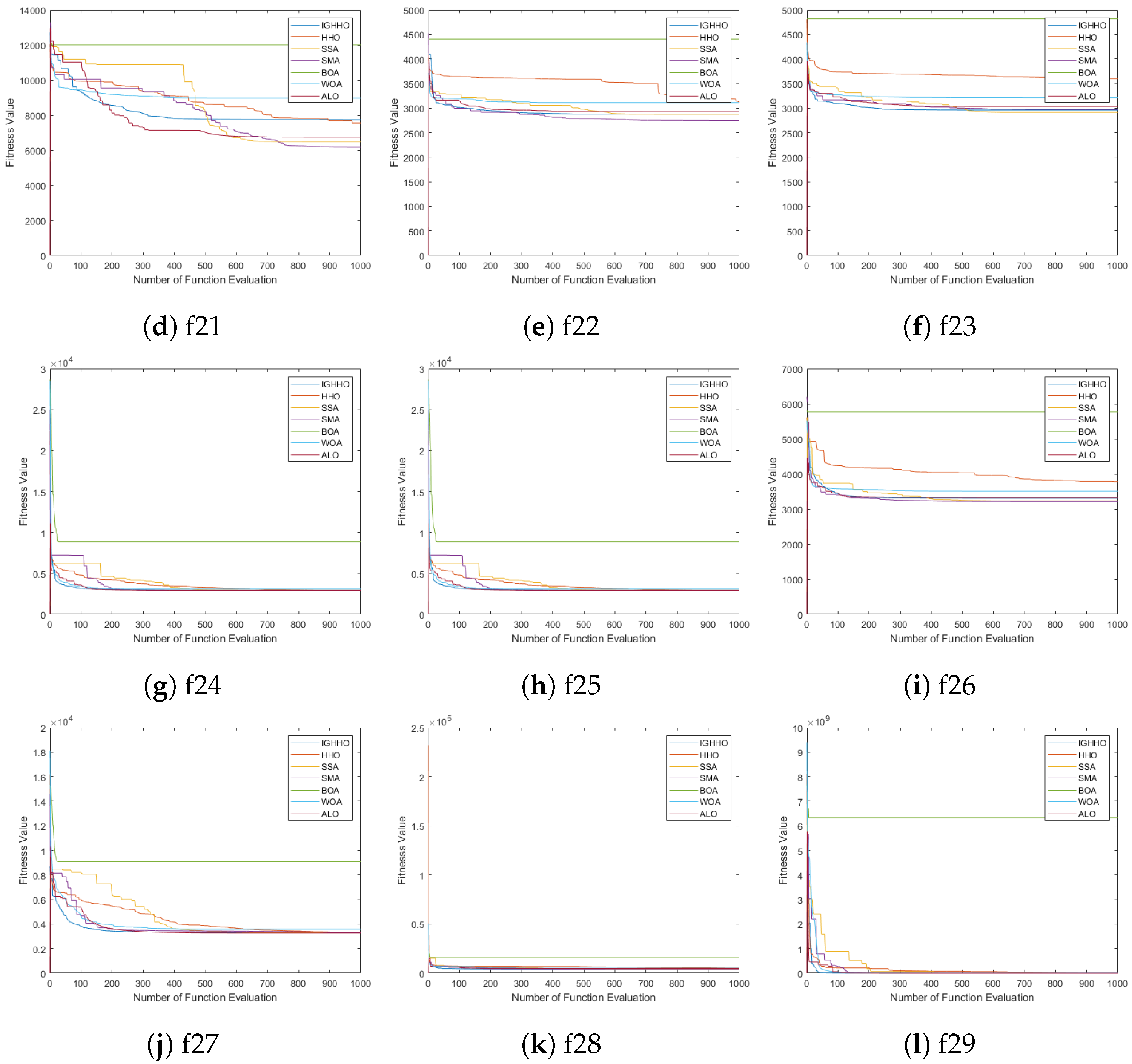 Entropy 24 01065 g005b 550