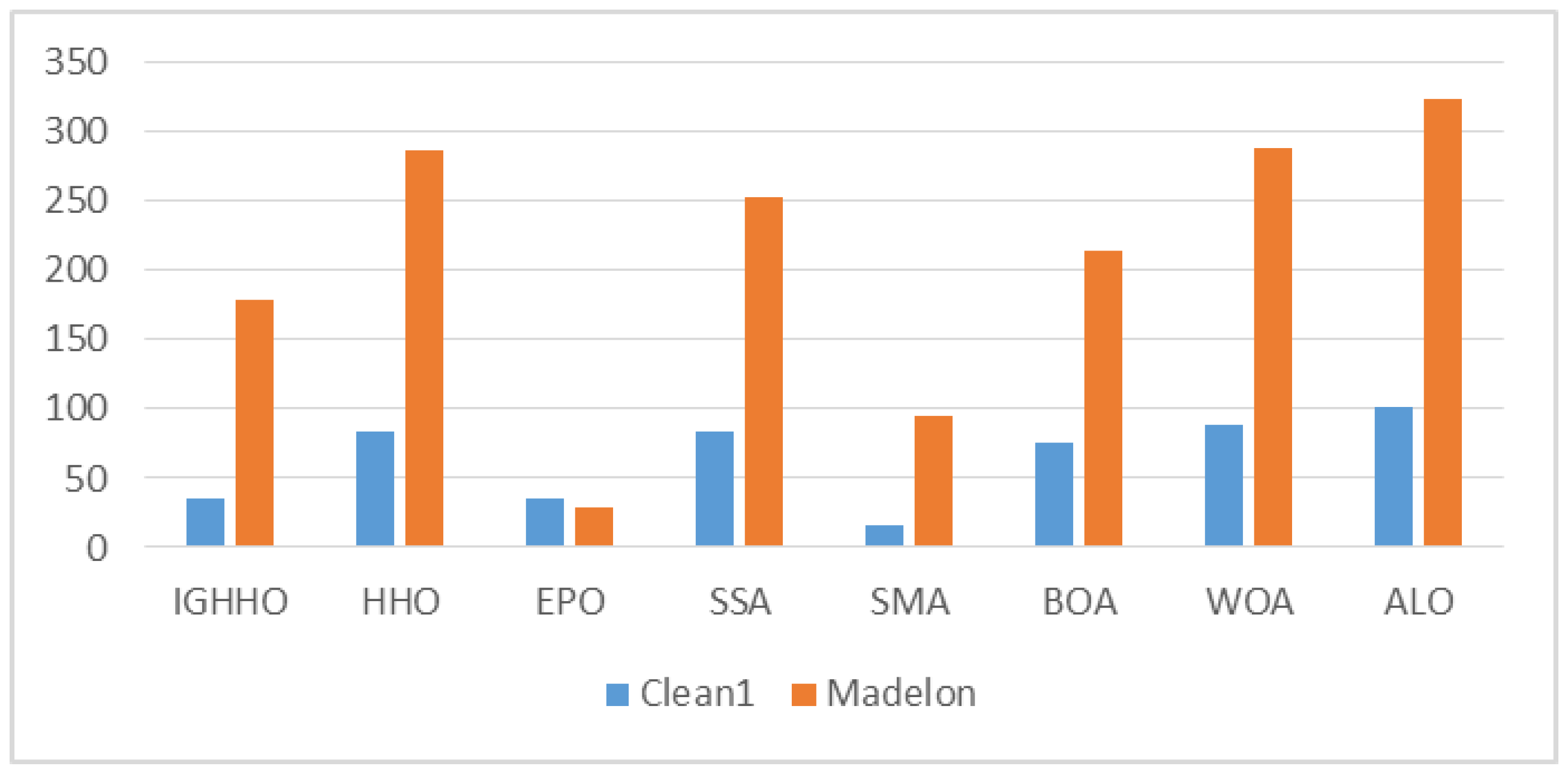 Entropy 24 01065 g008 550