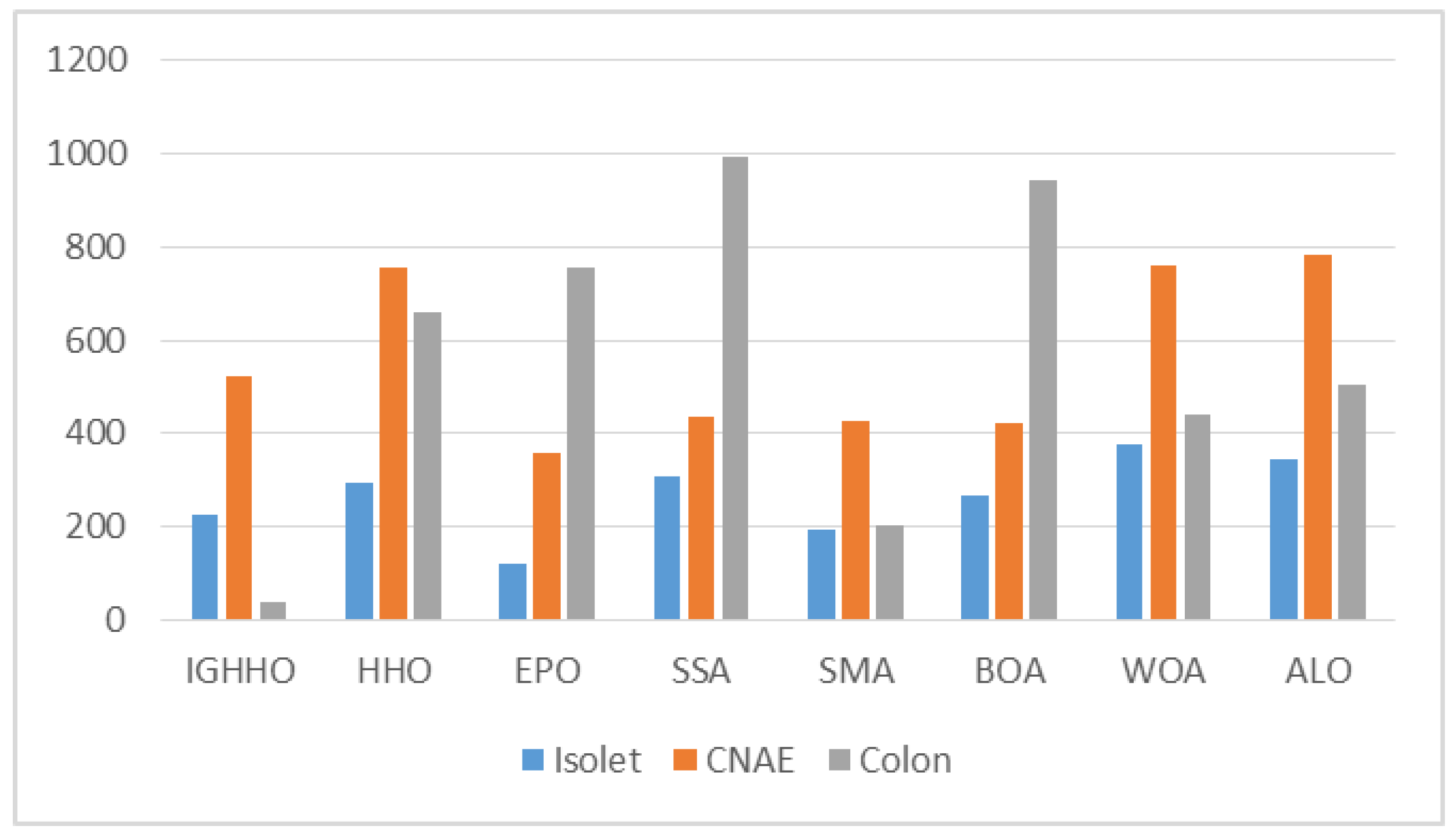 Entropy 24 01065 g009 550
