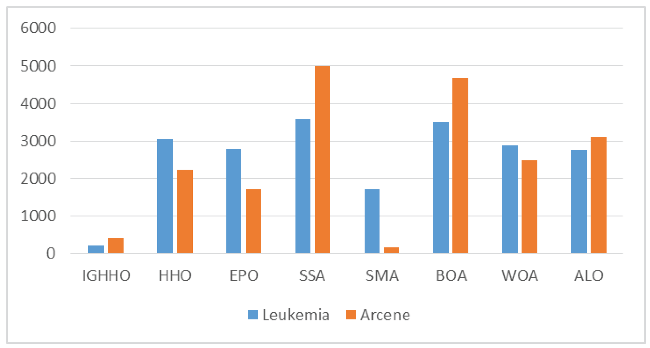 Entropy 24 01065 g010 550