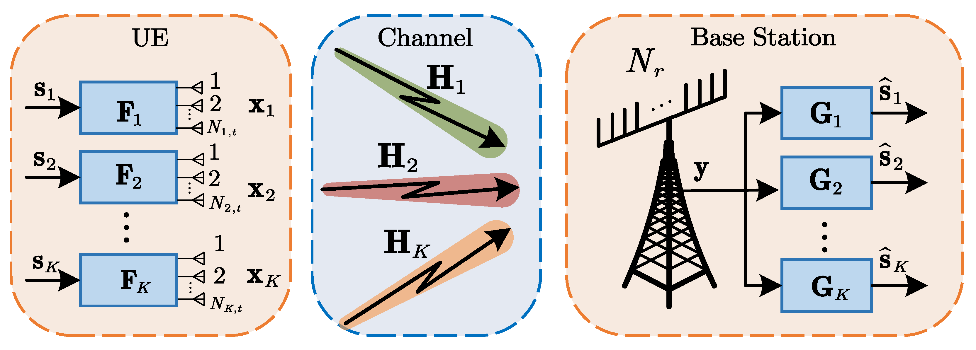 Entropy 24 01066 g001 Entropy 24 01066 g001
