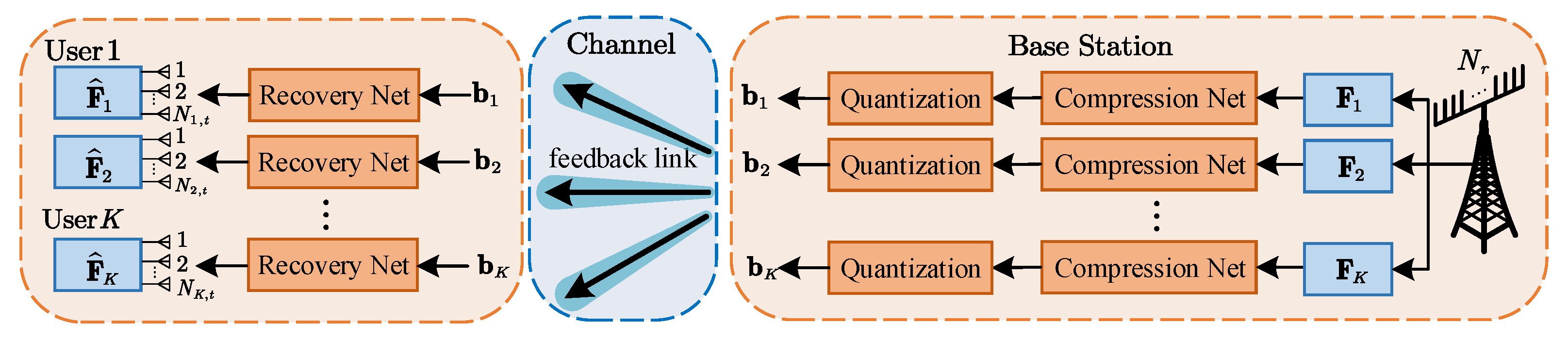 Entropy 24 01066 g002 Entropy 24 01066 g002