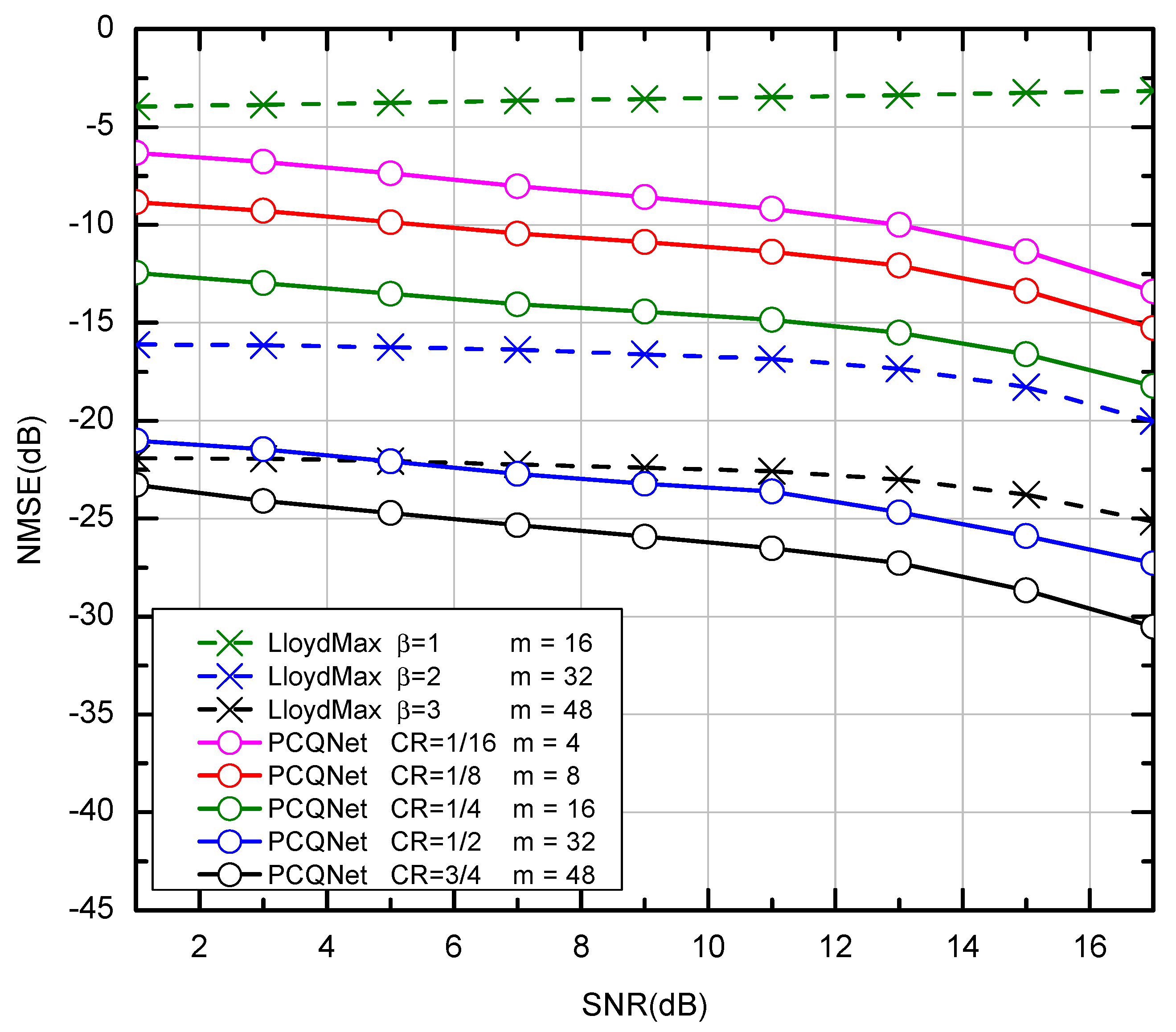 Entropy 24 01066 g004 Entropy 24 01066 g004