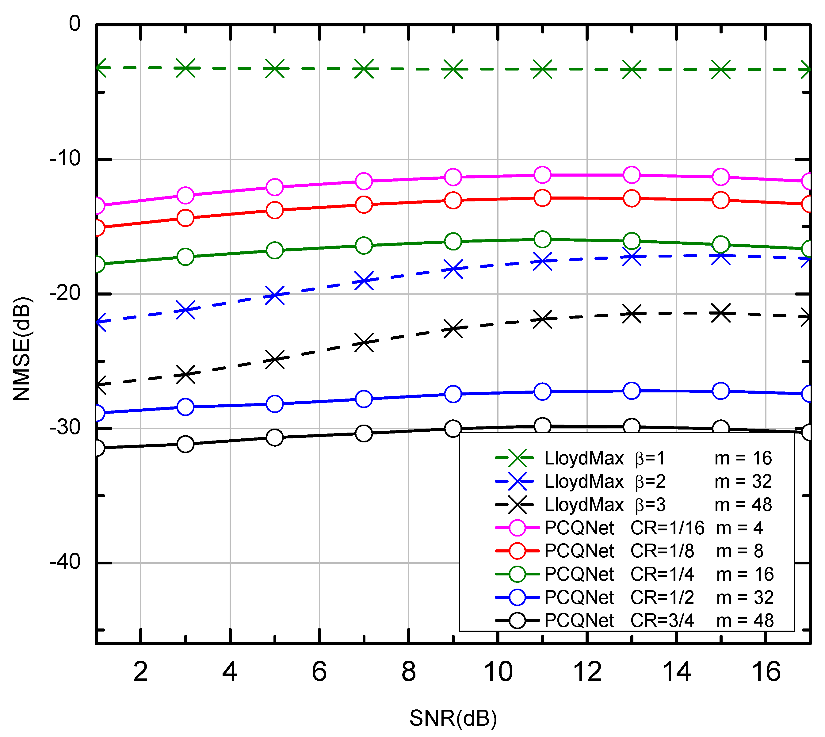 Entropy 24 01066 g007 Entropy 24 01066 g007