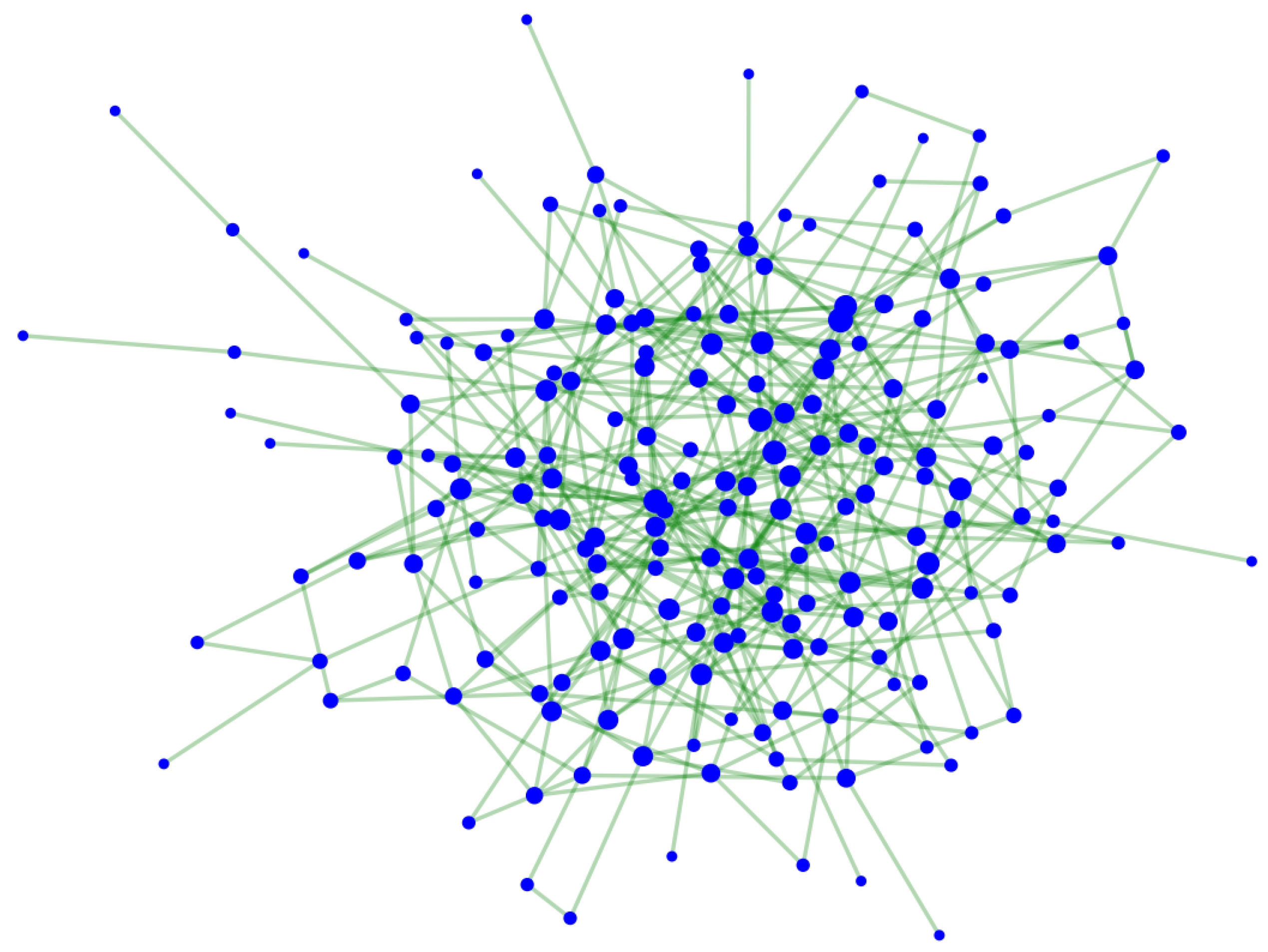 Tumor Biochemical Heterogeneity and Cancer Radiochemotherapy Network