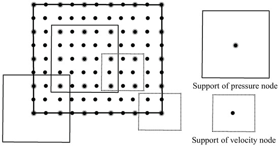 Analysis of the Element-Free Galerkin Method with Penalty