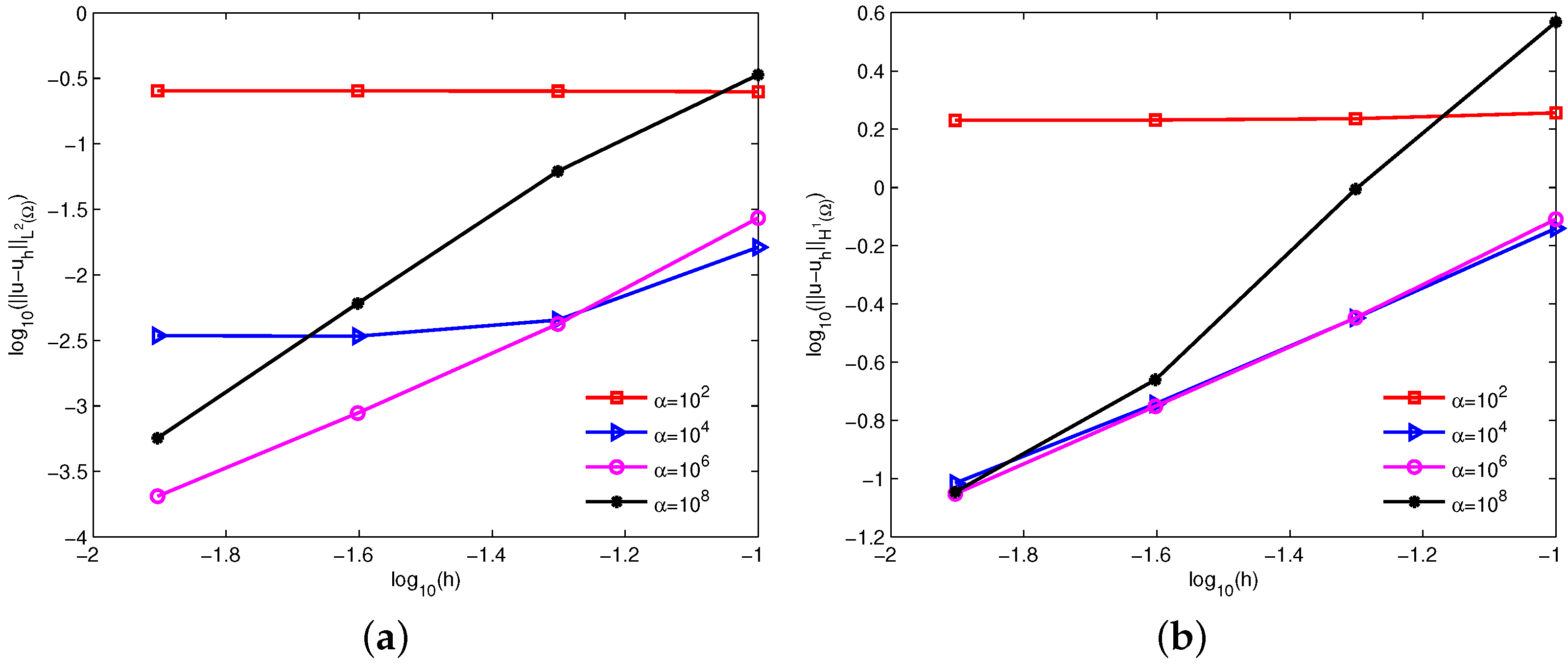 Entropy 24 01072 g004 550