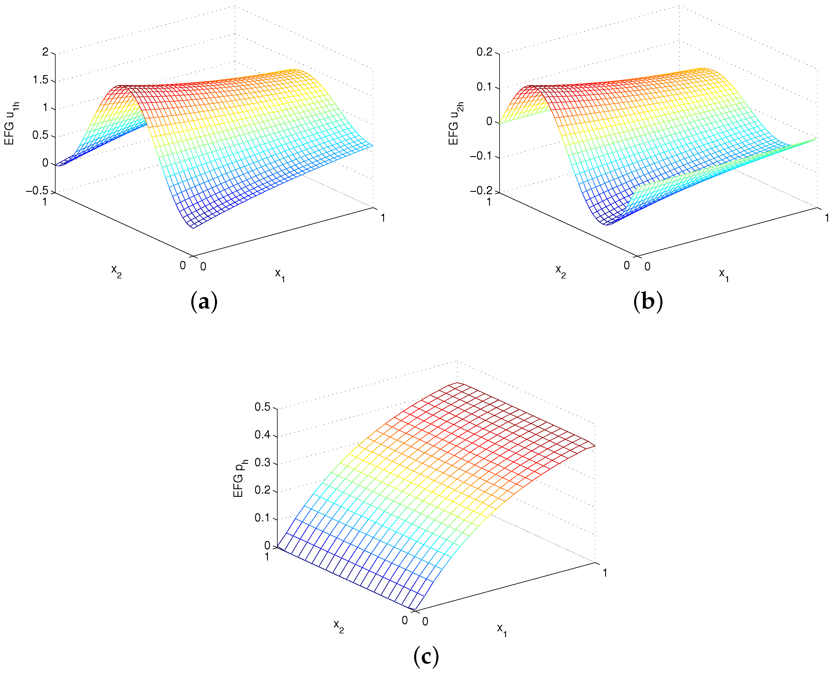 Entropy 24 01072 g008 550