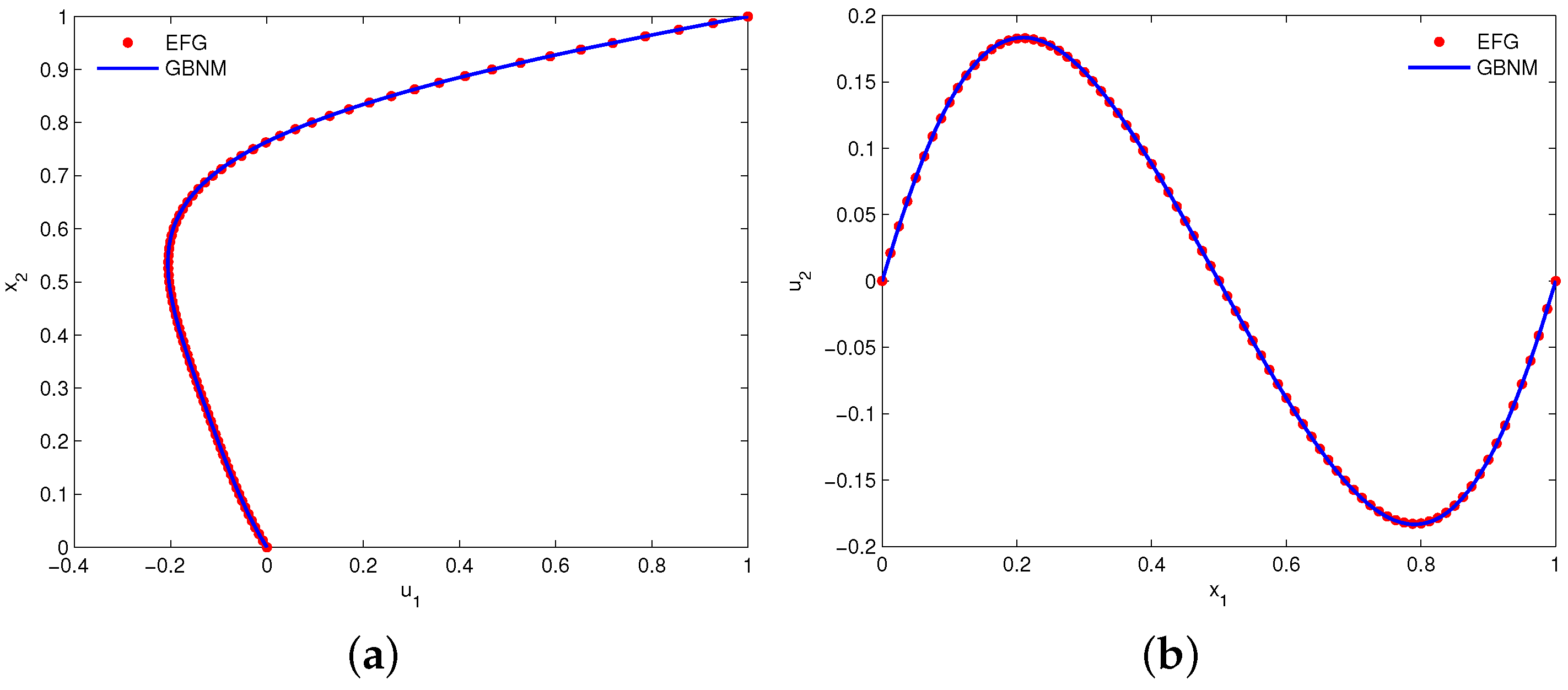 Entropy 24 01072 g011 550