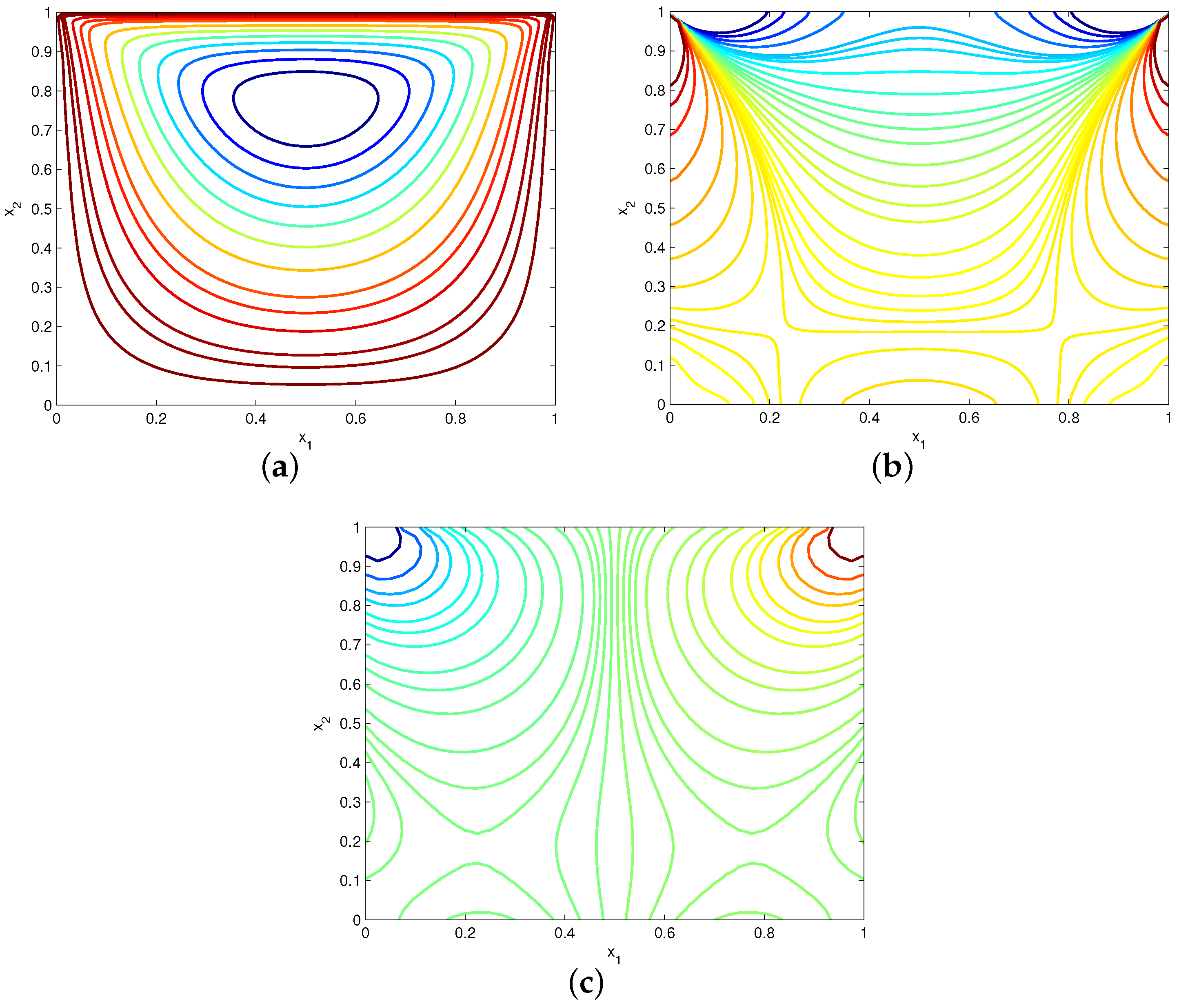 Entropy 24 01072 g012 550