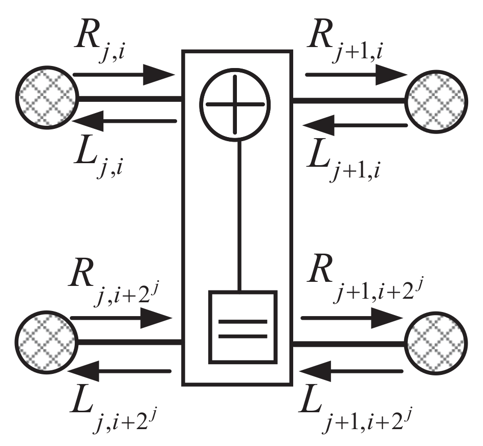 Entropy 24 01073 g002 550