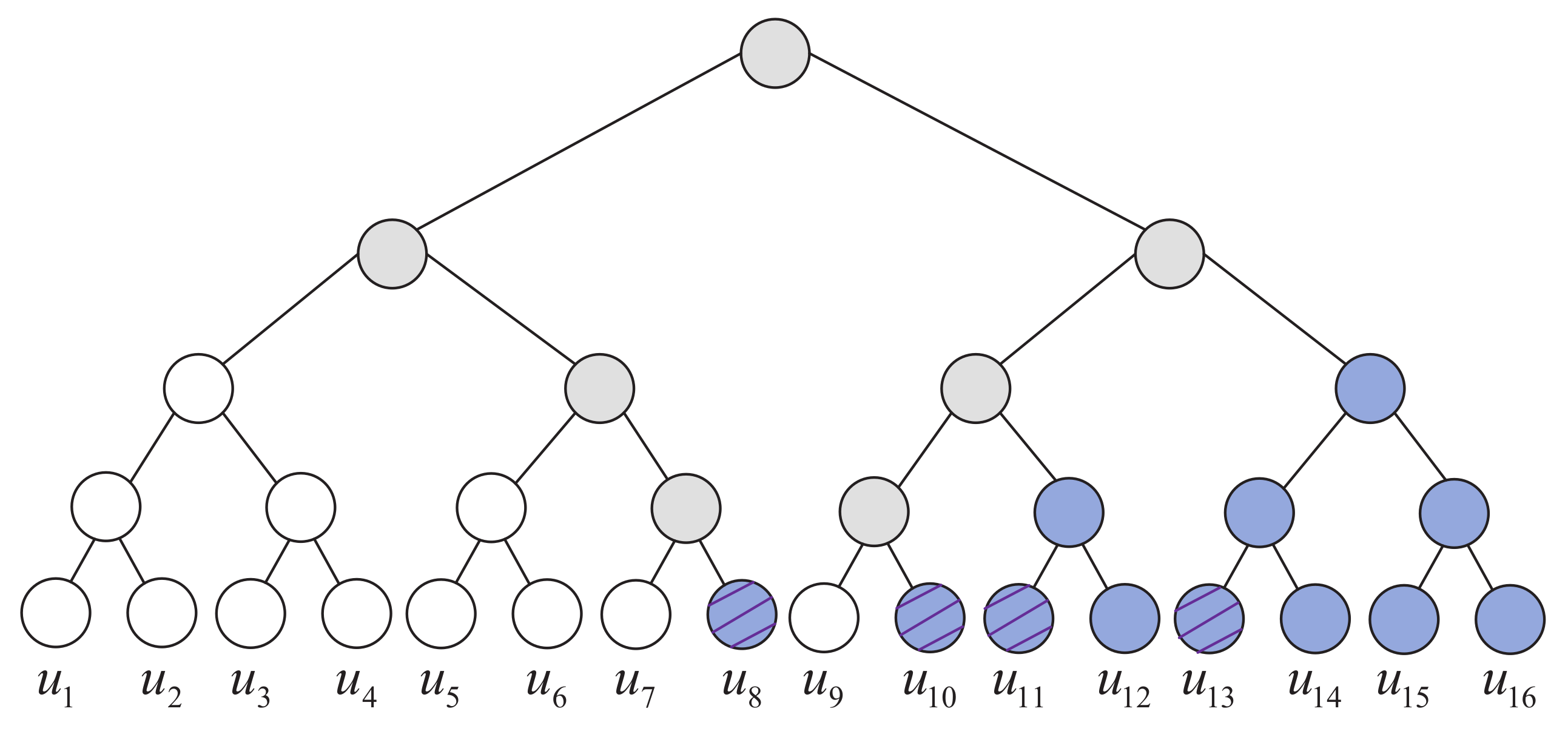 Entropy 24 01073 g003 550