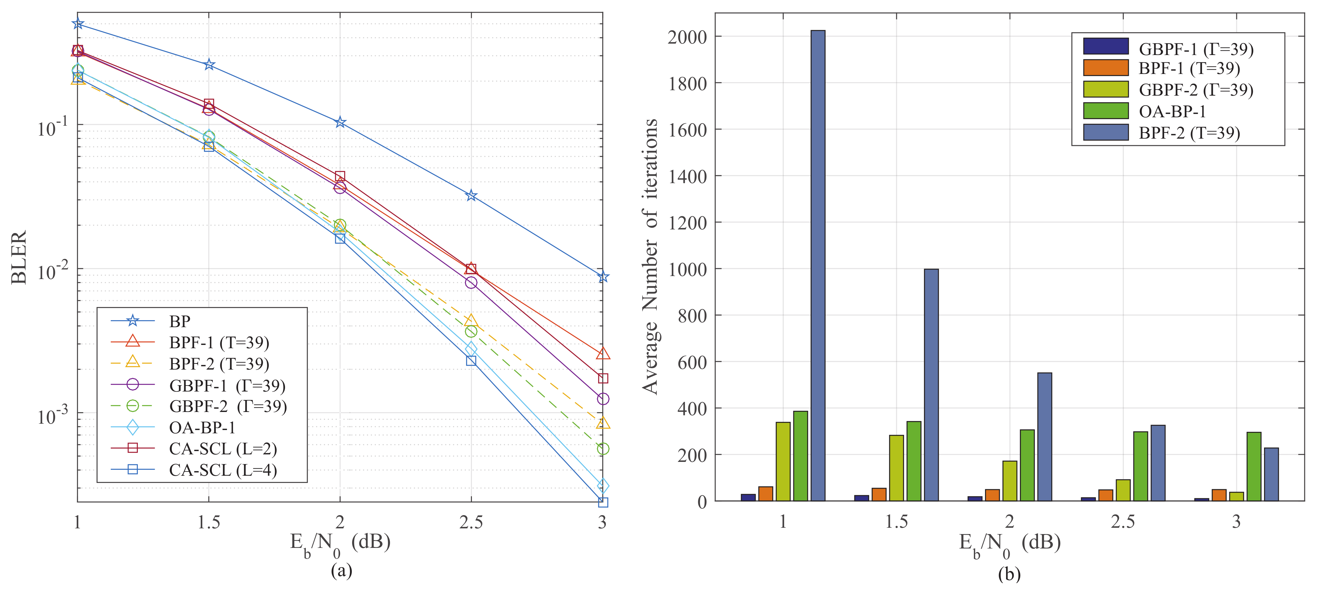 Entropy 24 01073 g004 550