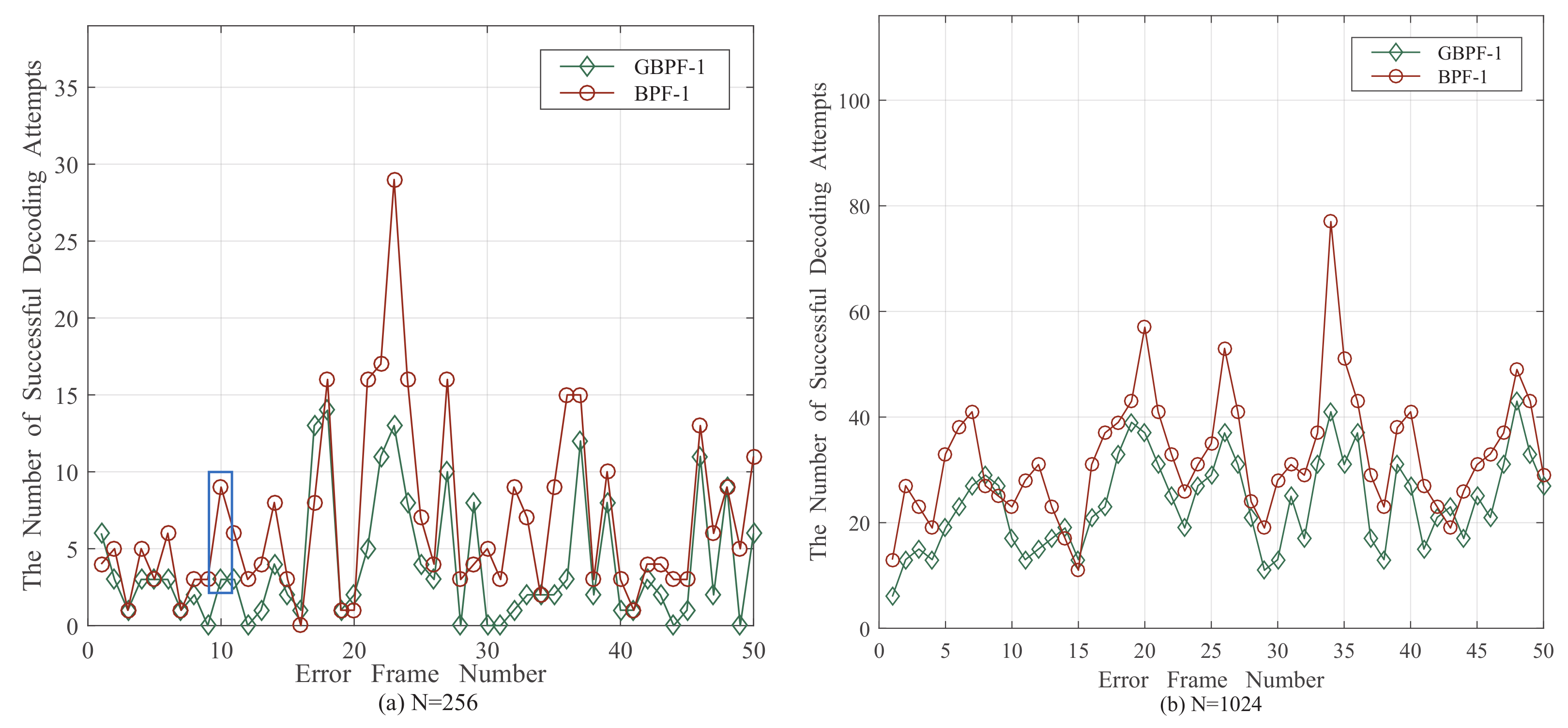Entropy 24 01073 g005 550