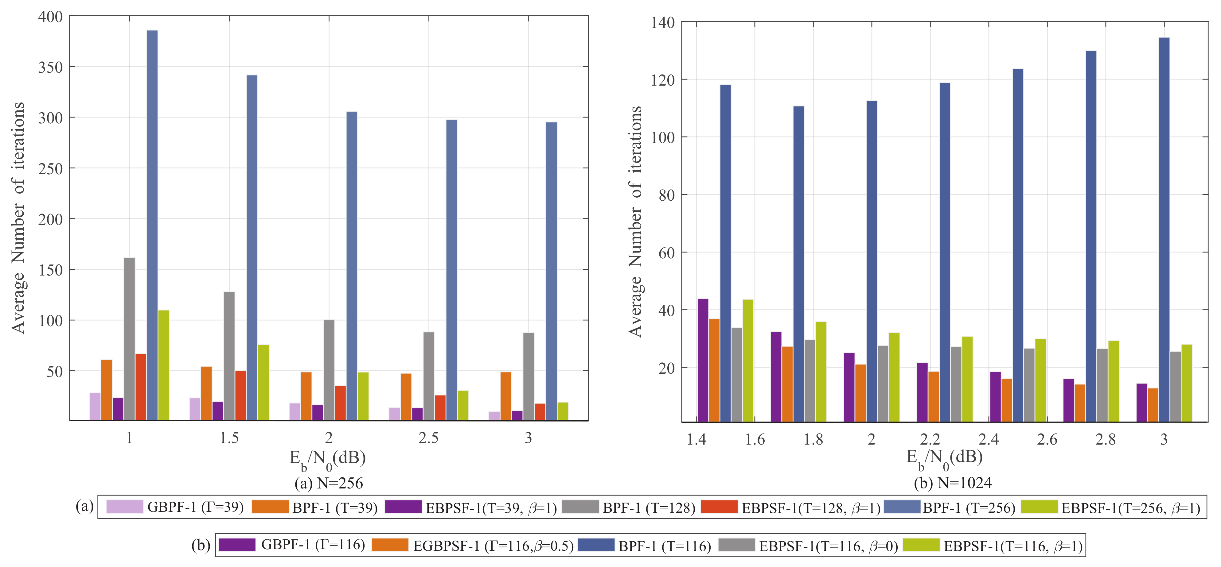 Entropy 24 01073 g009 550