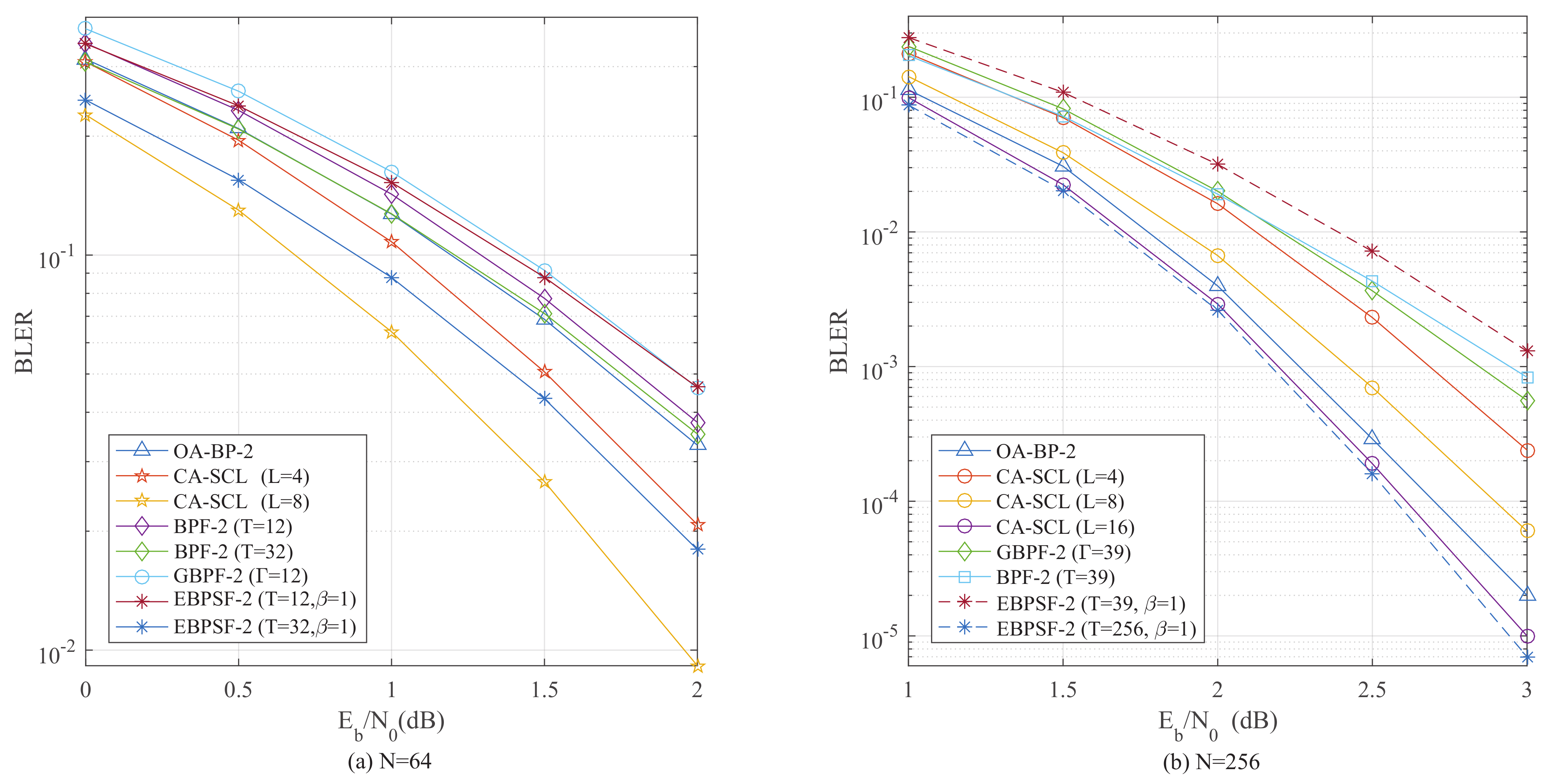 Entropy 24 01073 g012 550