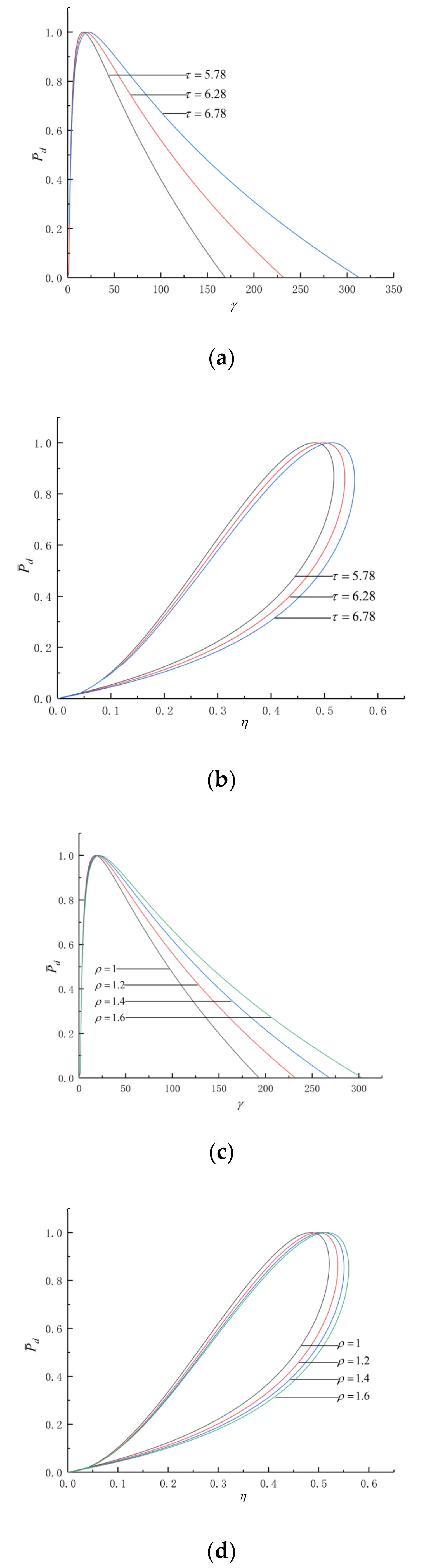 Entropy 24 01074 g002