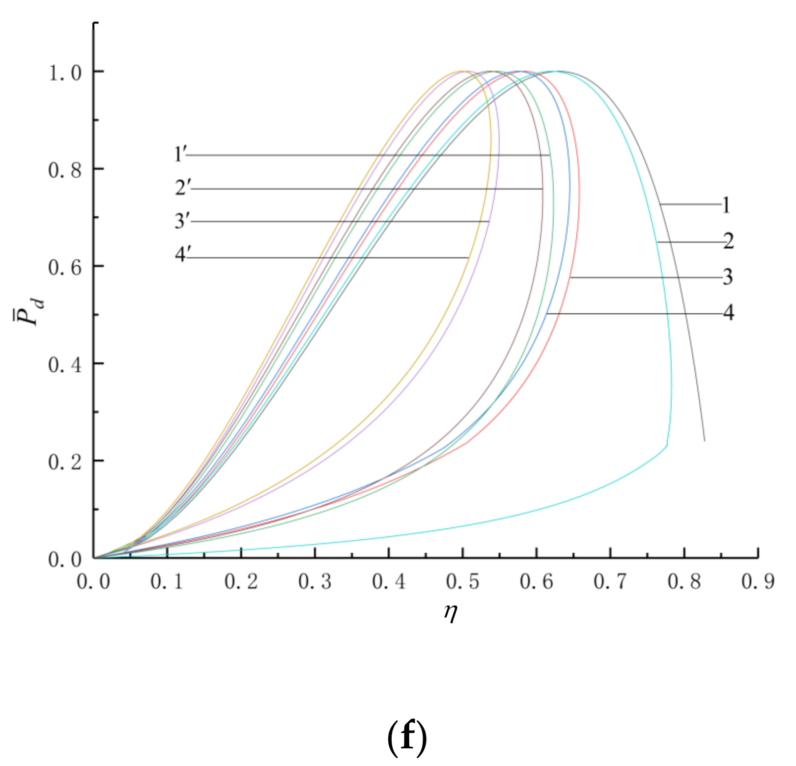 Entropy 24 01074 g003c