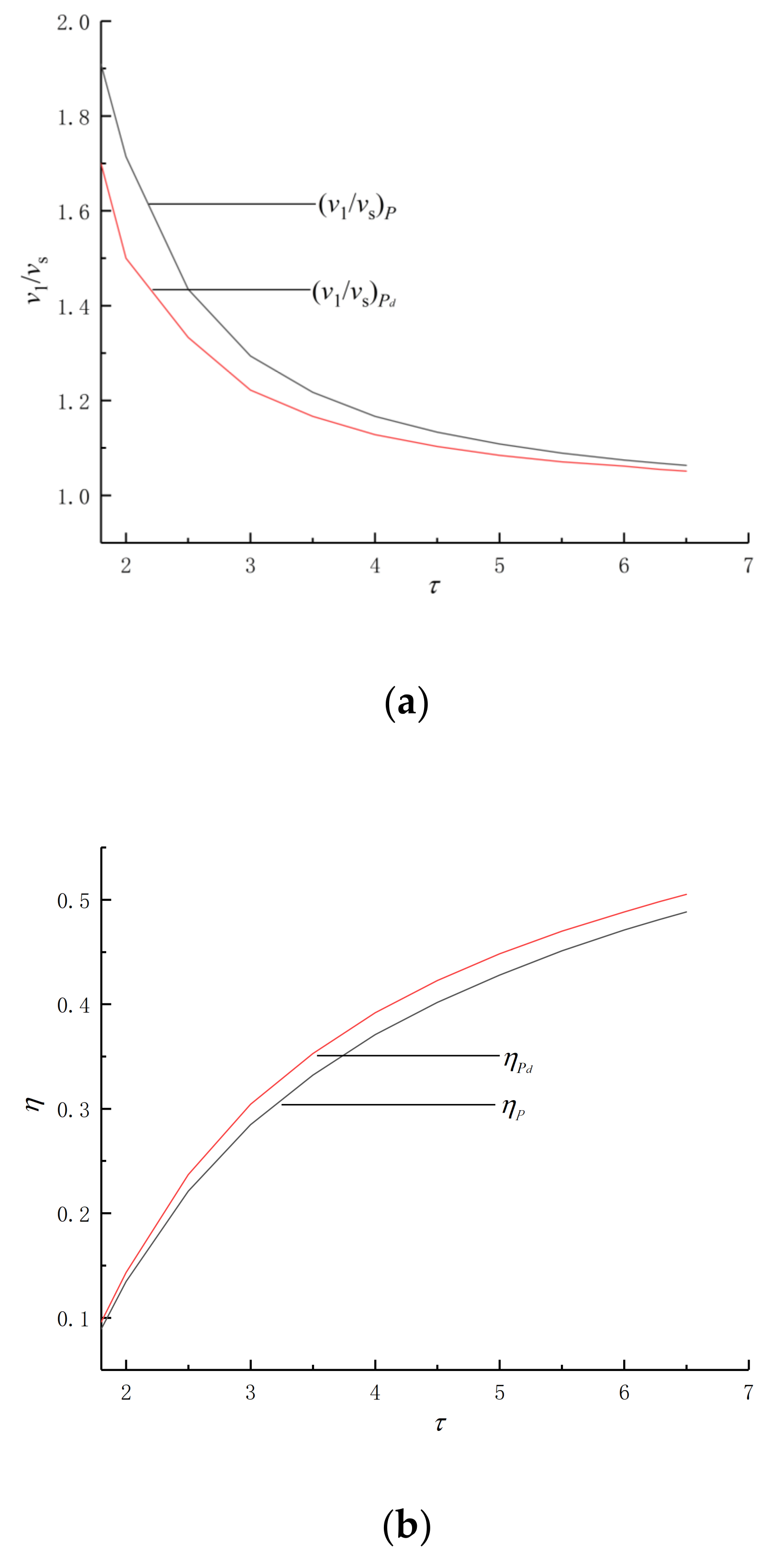 Entropy 24 01074 g004a
