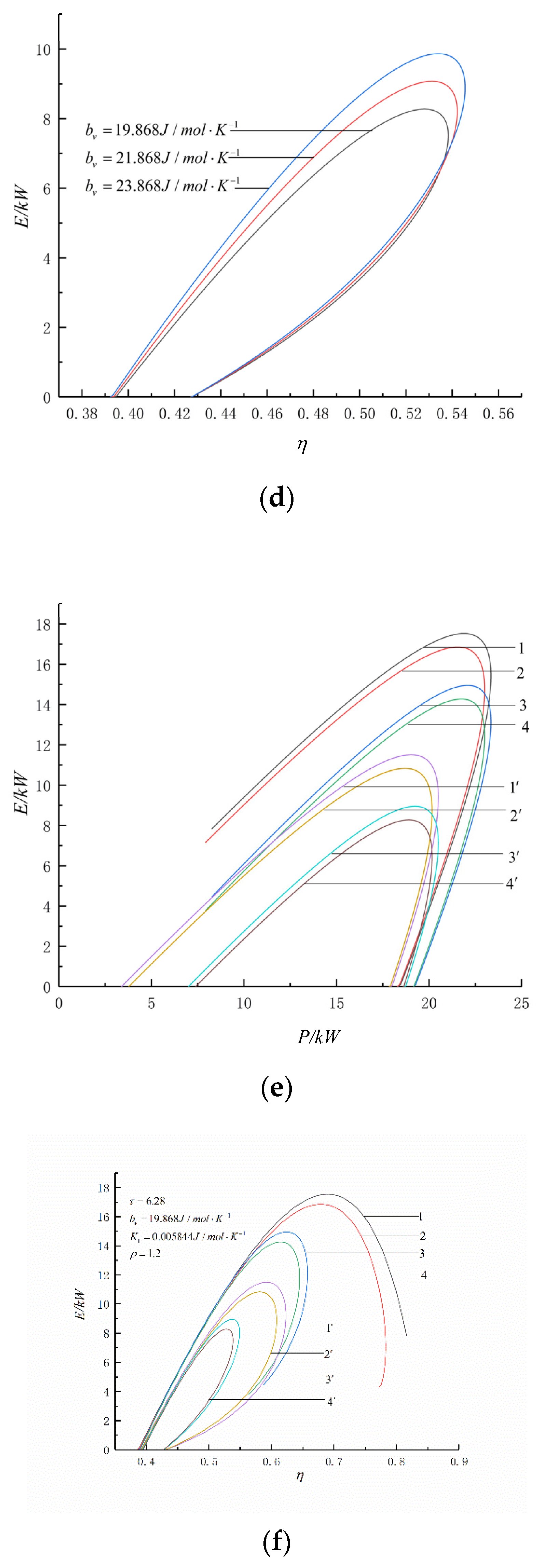 Entropy 24 01074 g006b
