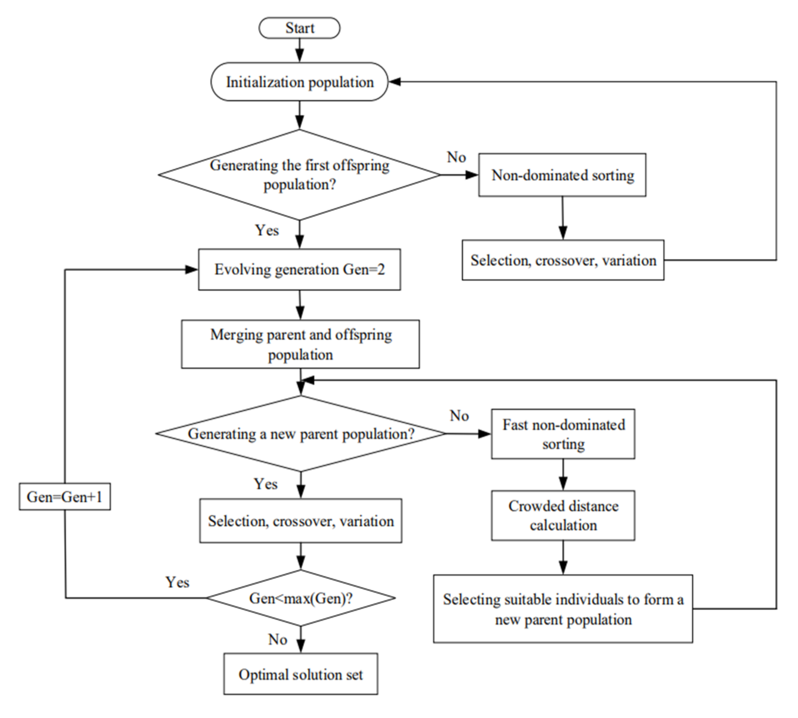 Entropy 24 01074 g008