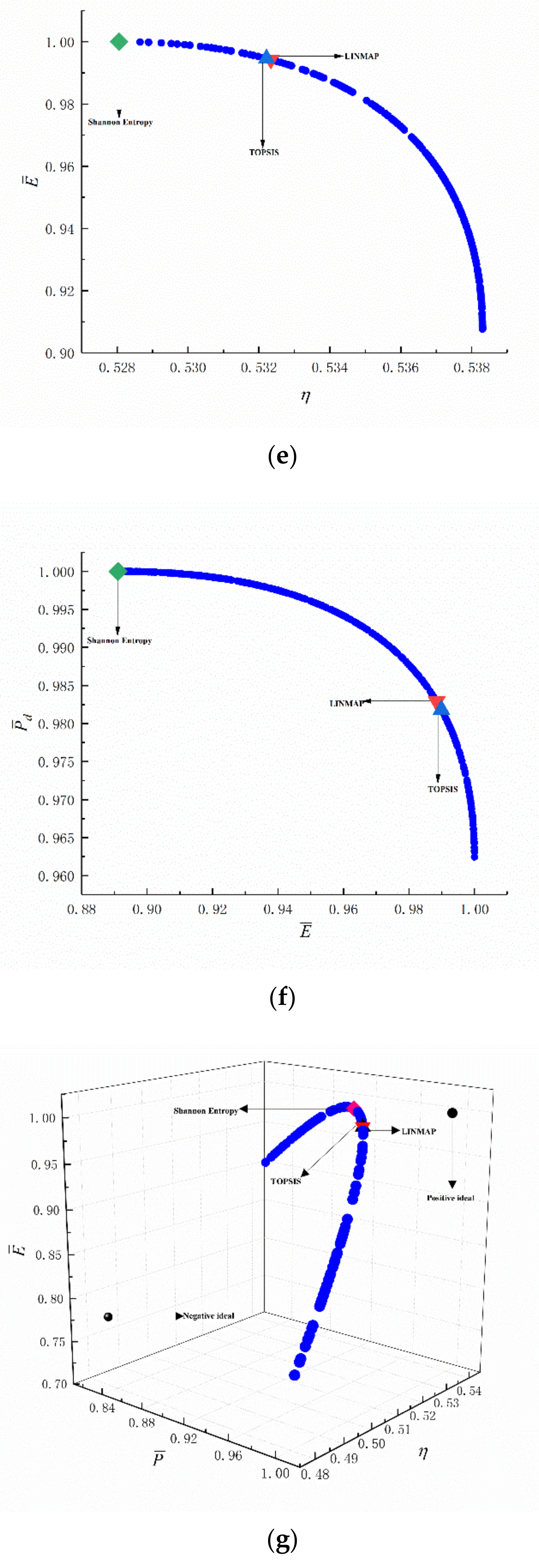 Entropy 24 01074 g009c