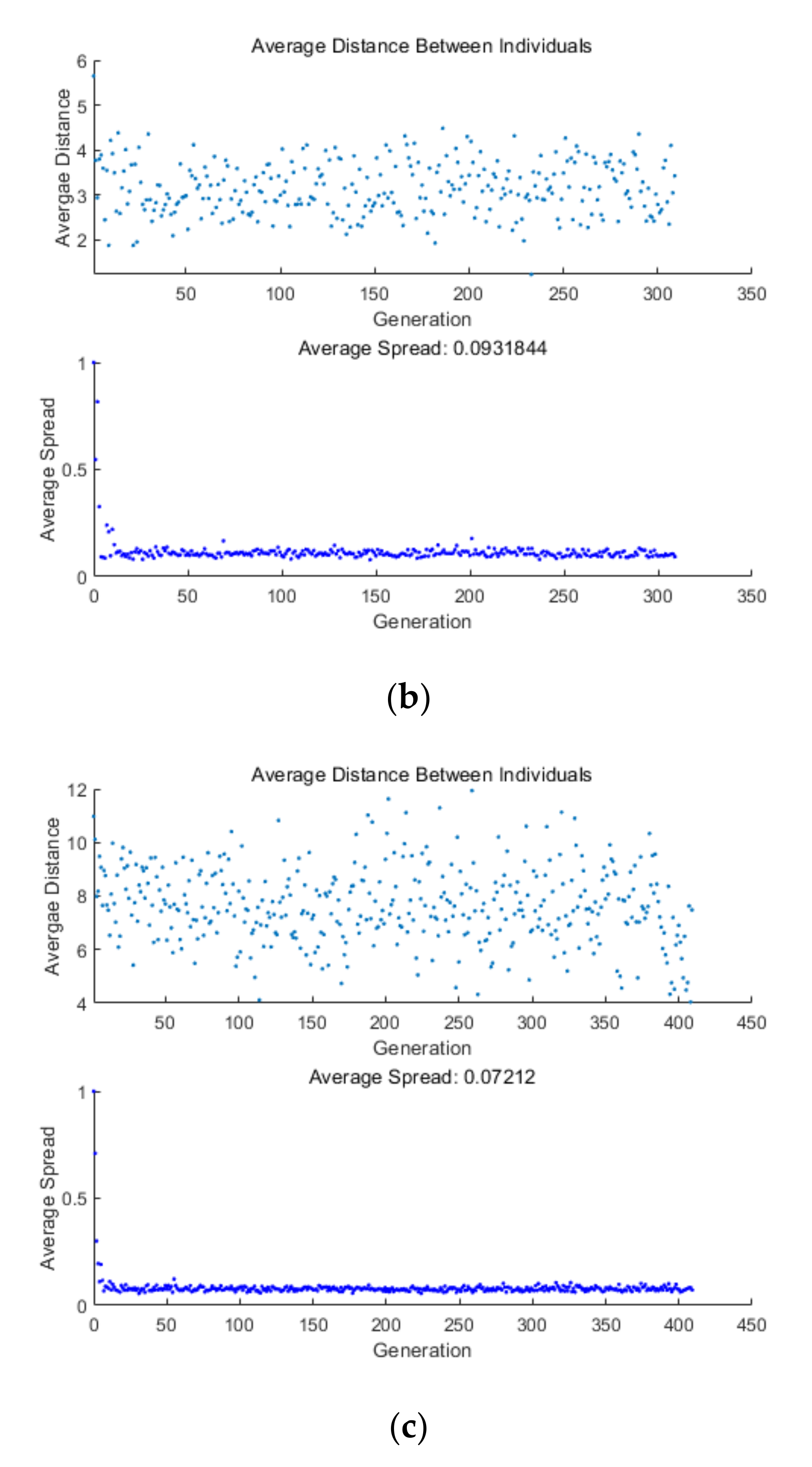 Entropy 24 01074 g010b