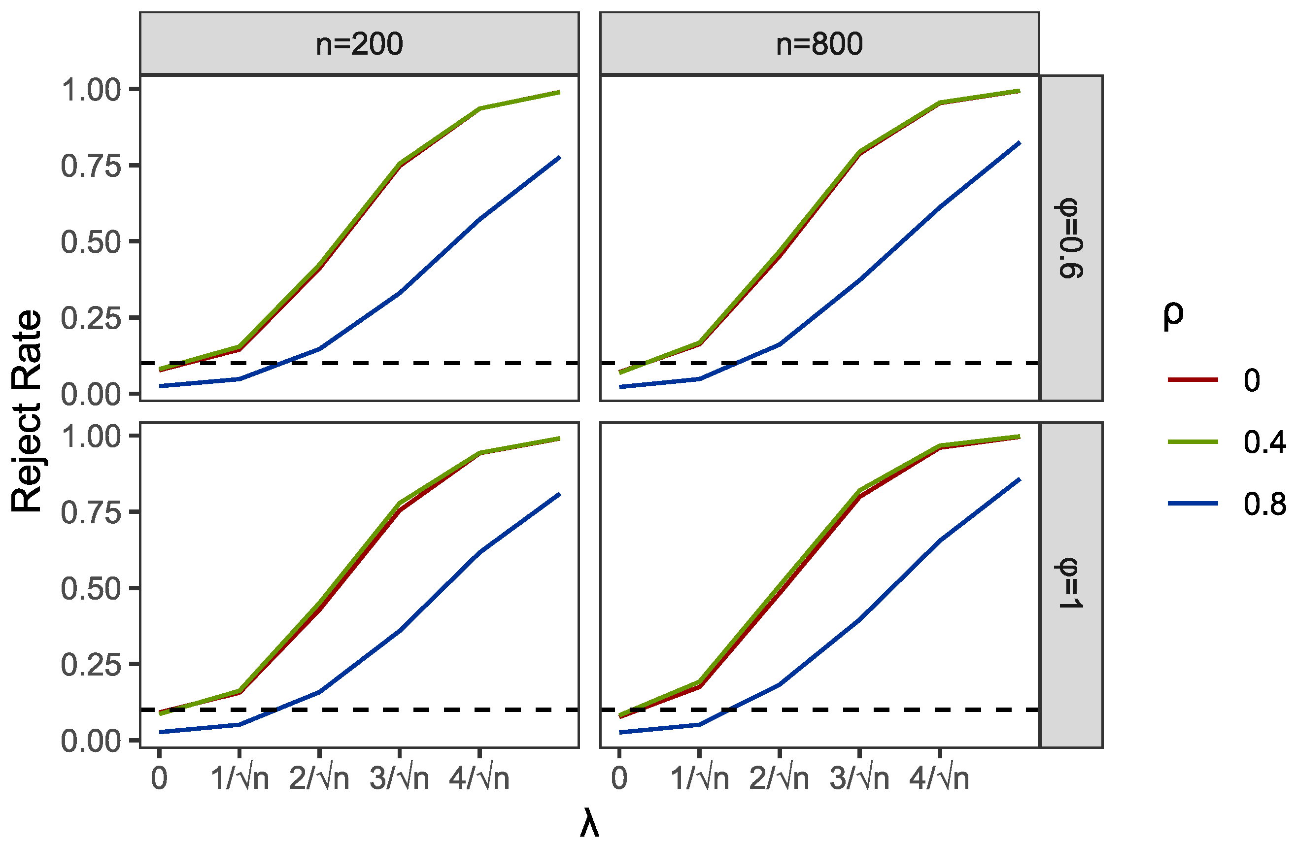 Entropy 24 01076 g003