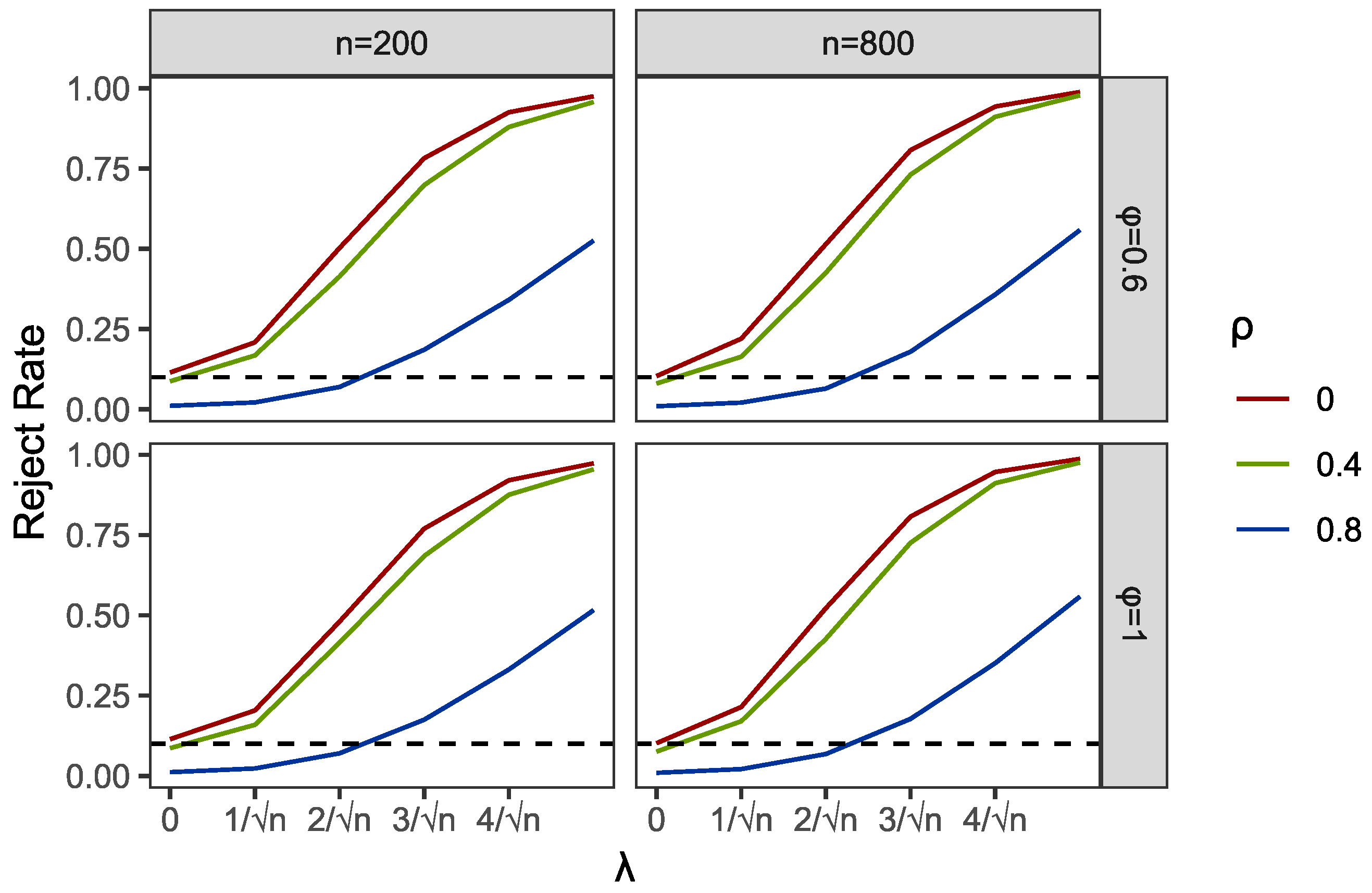 Entropy 24 01076 g004