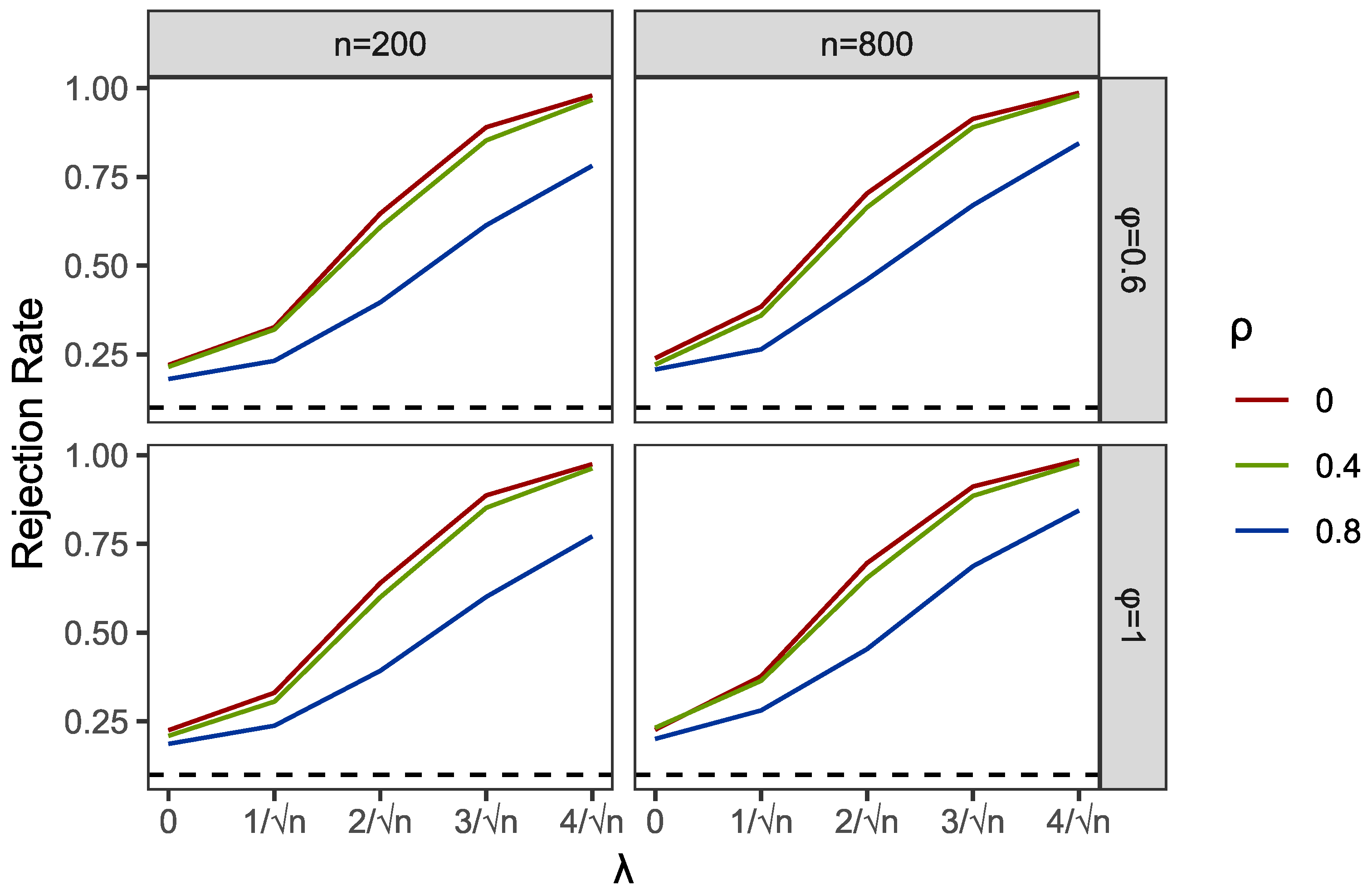 Entropy 24 01076 g006
