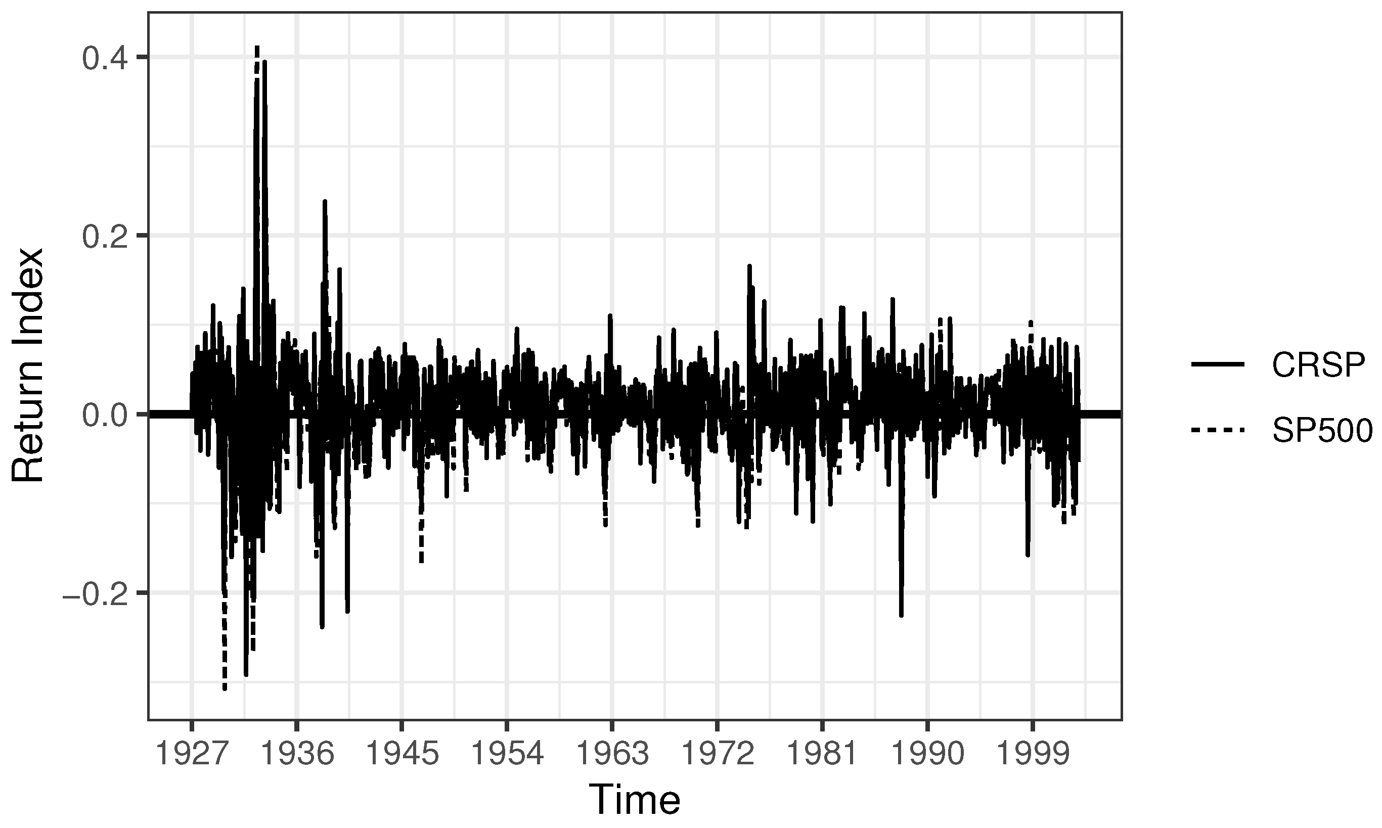 Entropy 24 01076 g007