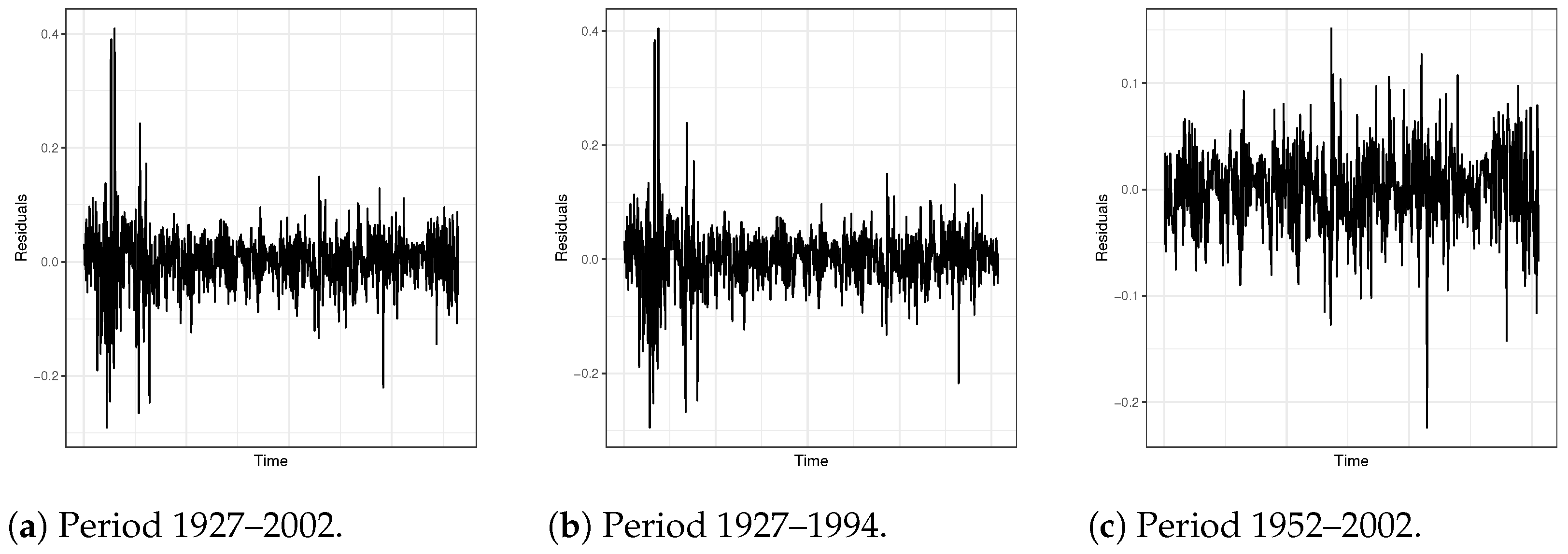 Entropy 24 01076 g008