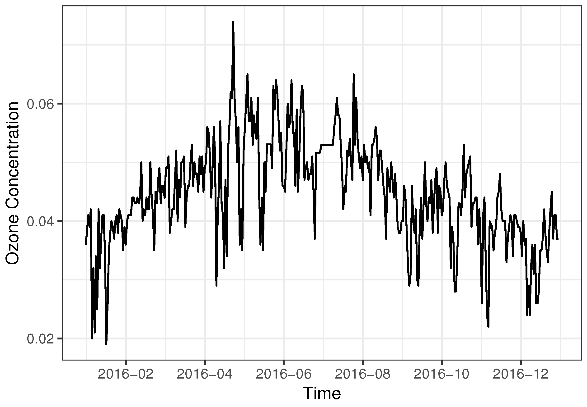 Entropy 24 01076 g009