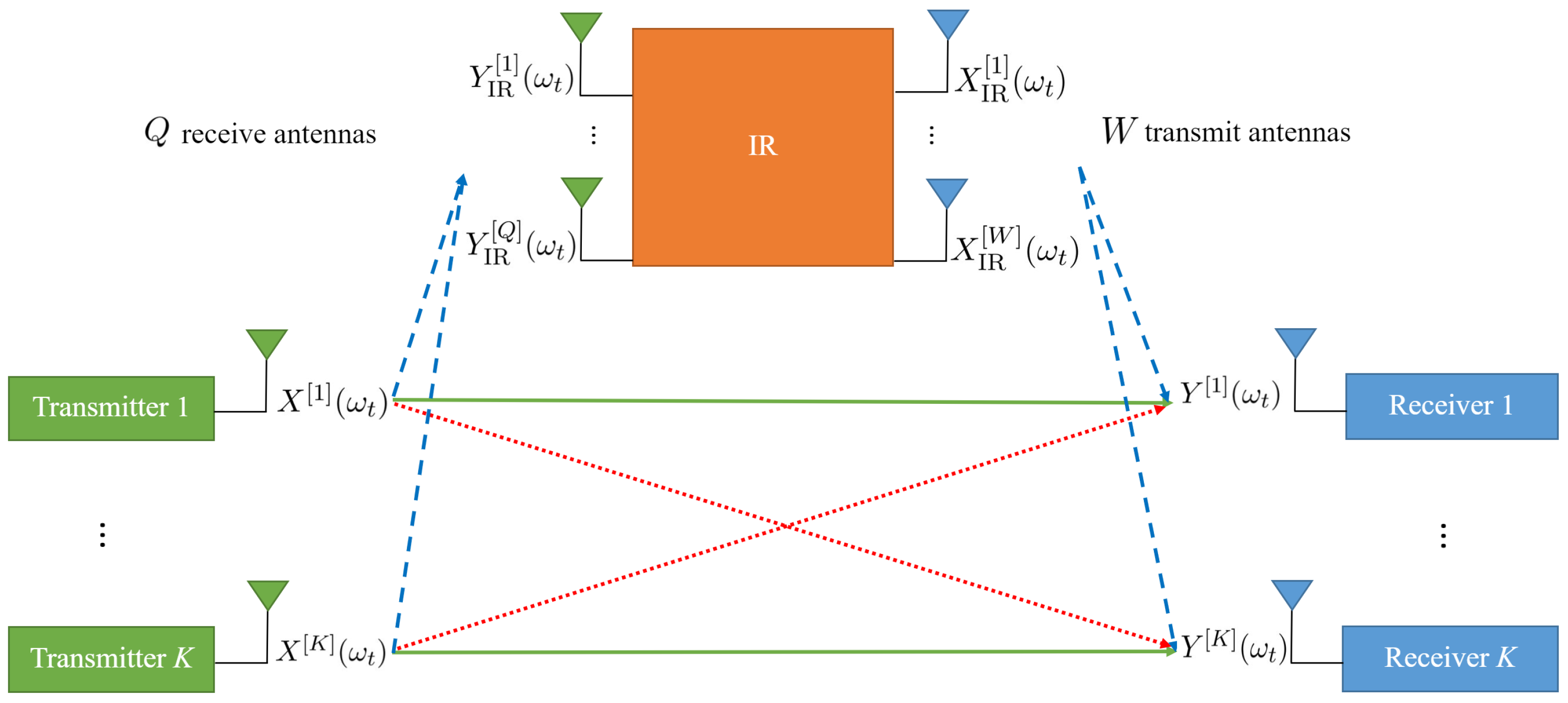Entropy 24 01078 g001