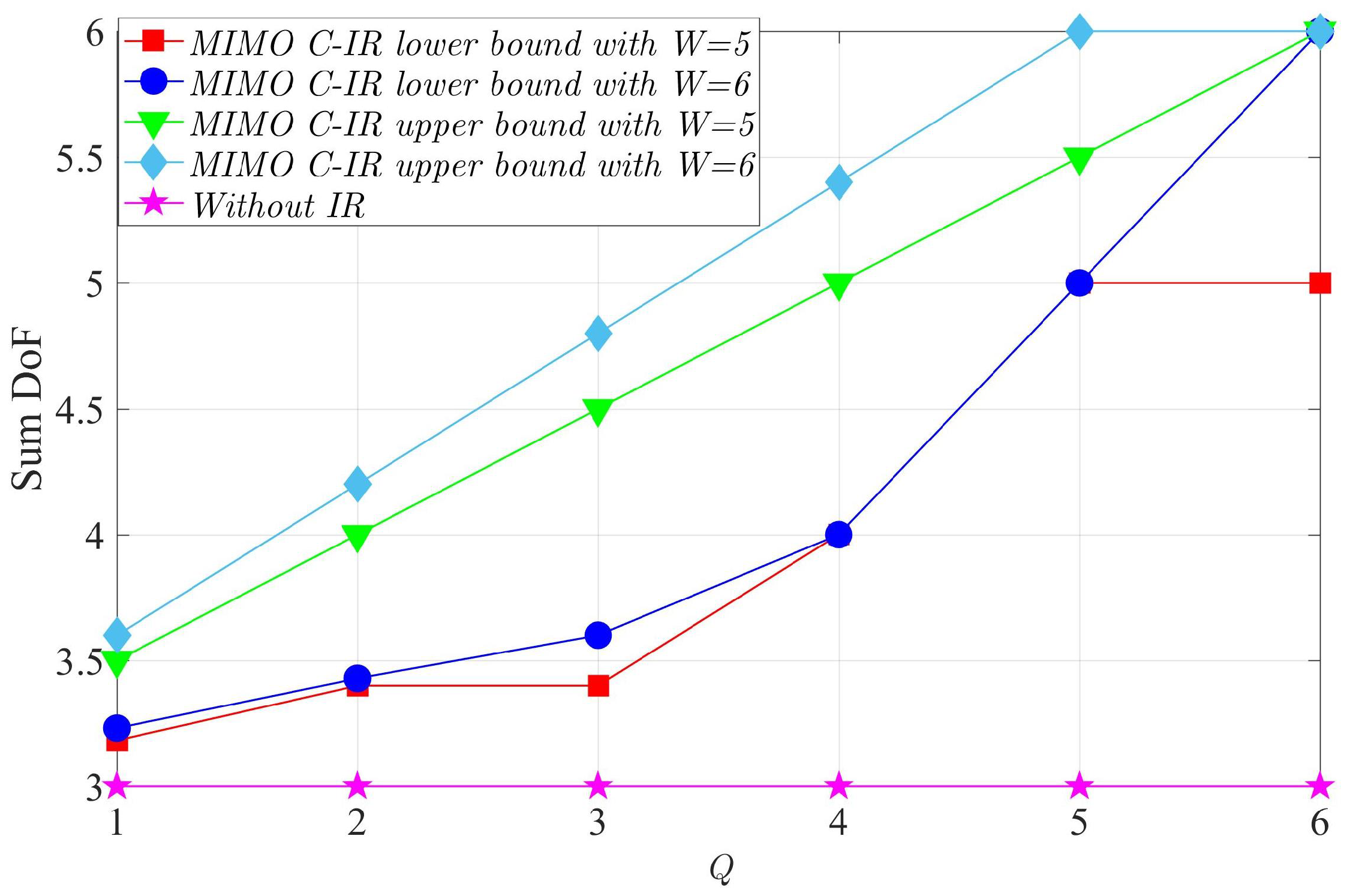 Entropy 24 01078 g003
