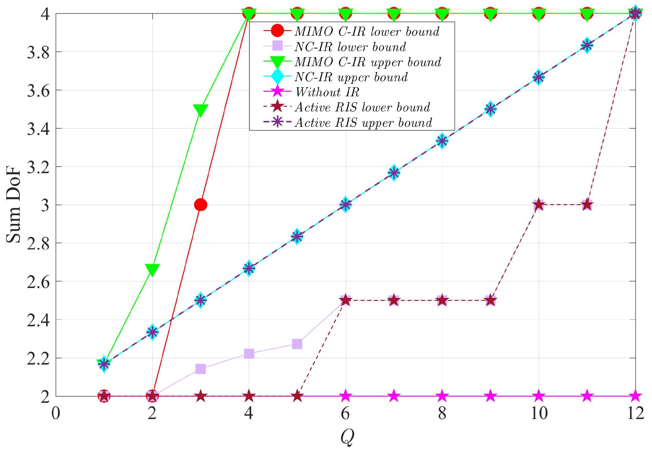 Entropy 24 01078 g004