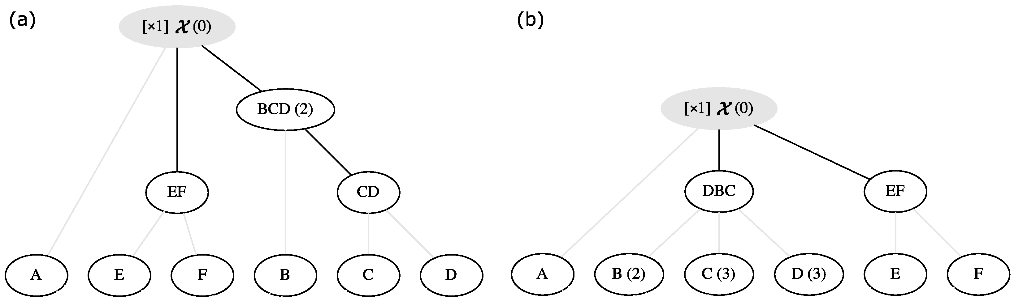 Entropy 24 01082 g001