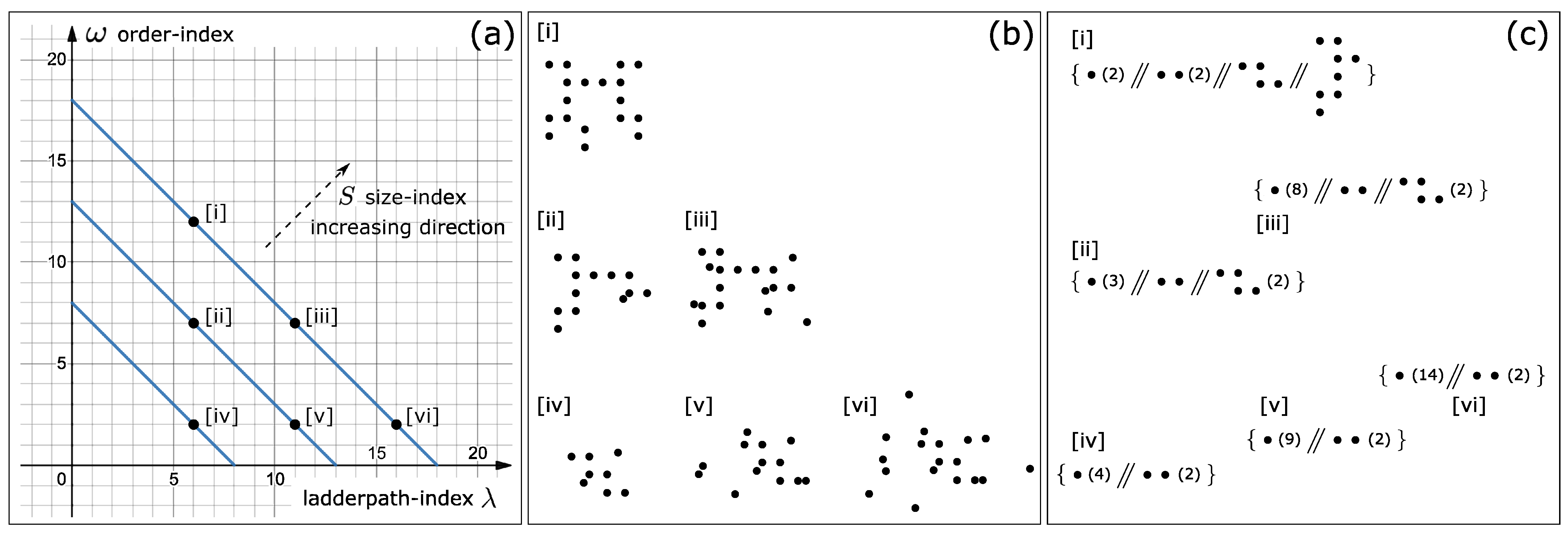 Entropy 24 01082 g002