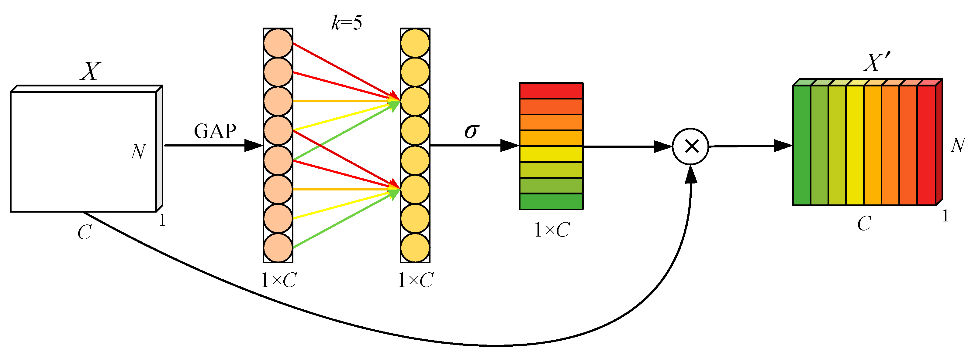 Entropy 24 01087 g002 550