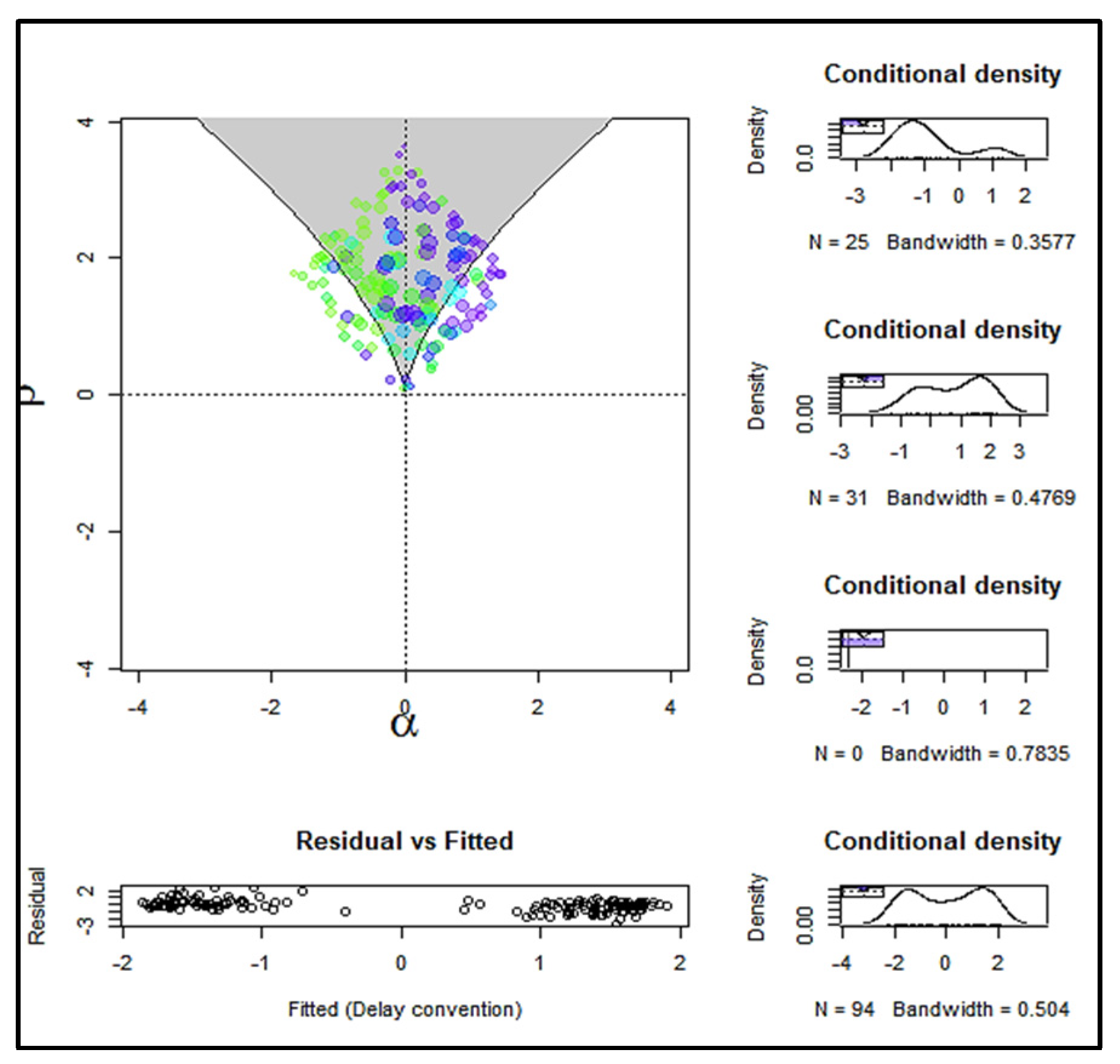 Entropy 24 01089 g004